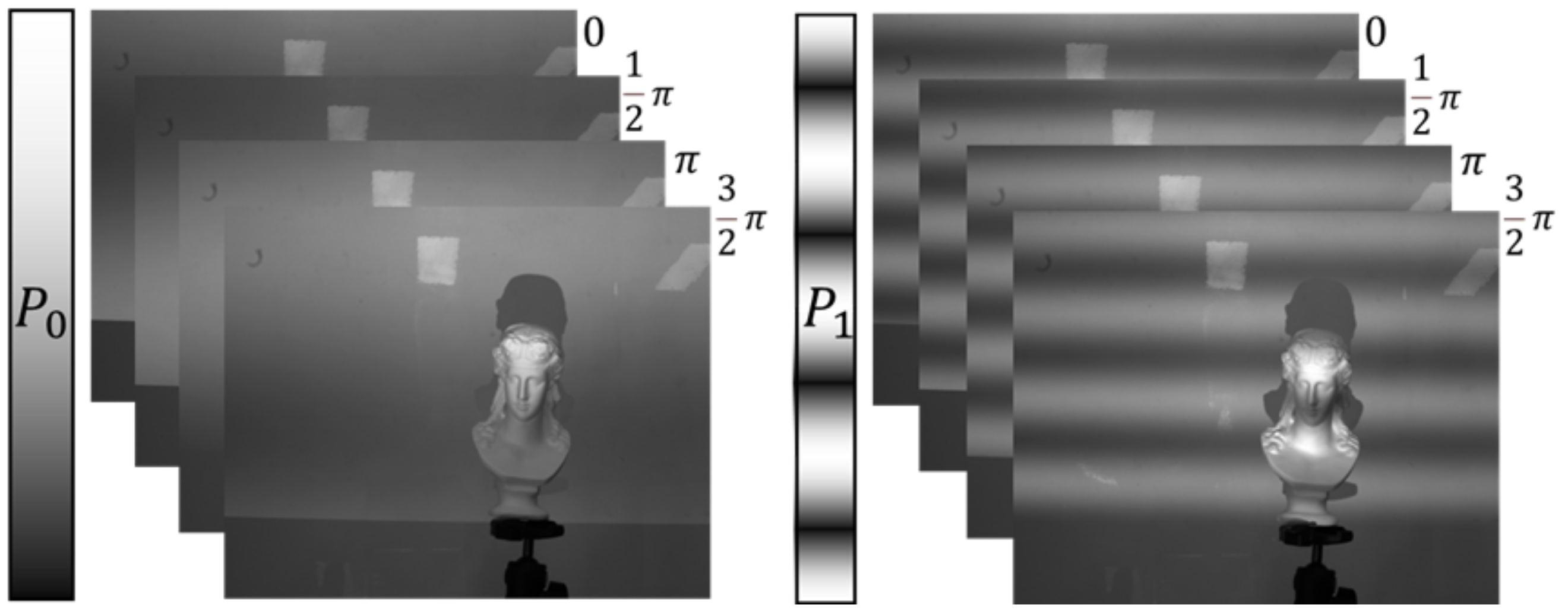 Electronics 13 03282 g005