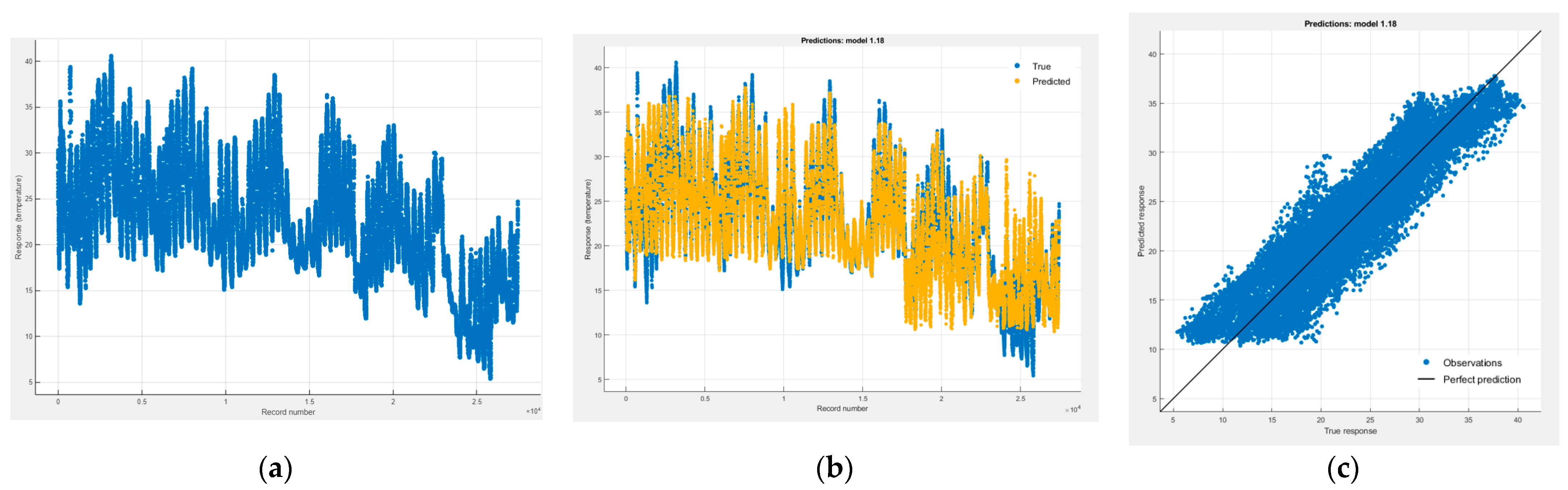 Electronics 13 03284 g008