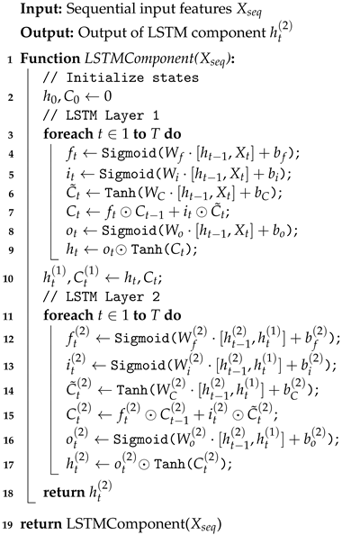 Electronics 13 03286 i002