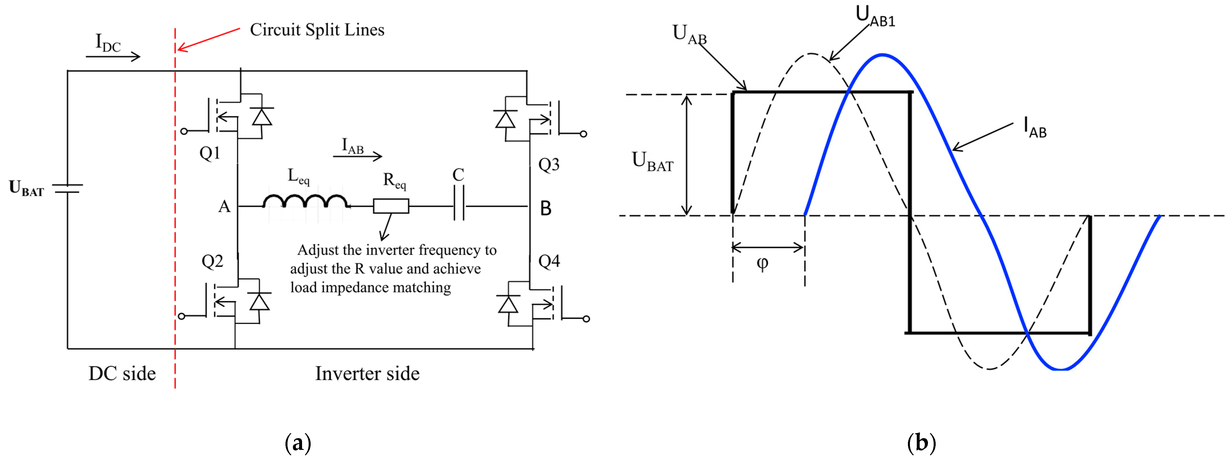 Electronics 13 03287 g002