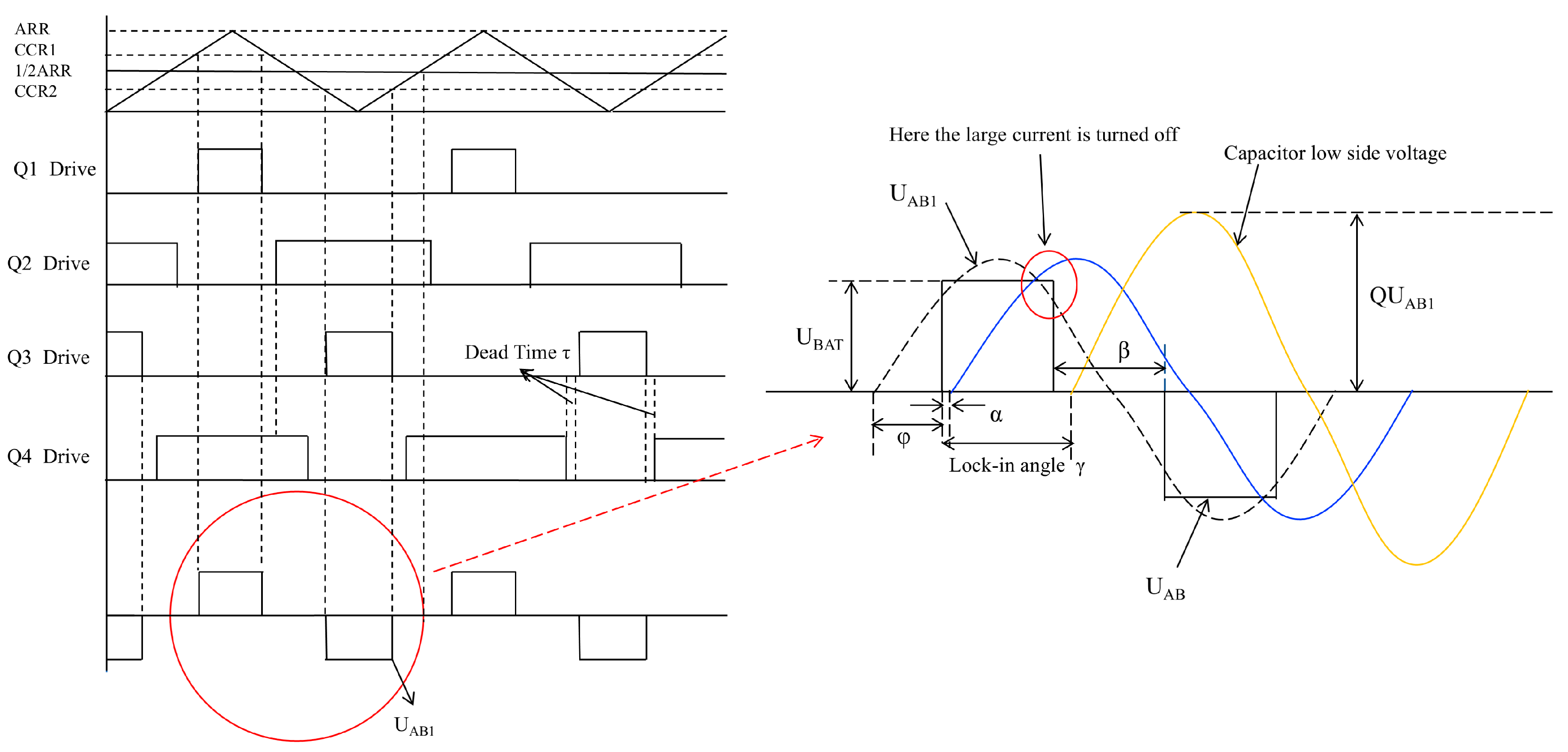 Electronics 13 03287 g006
