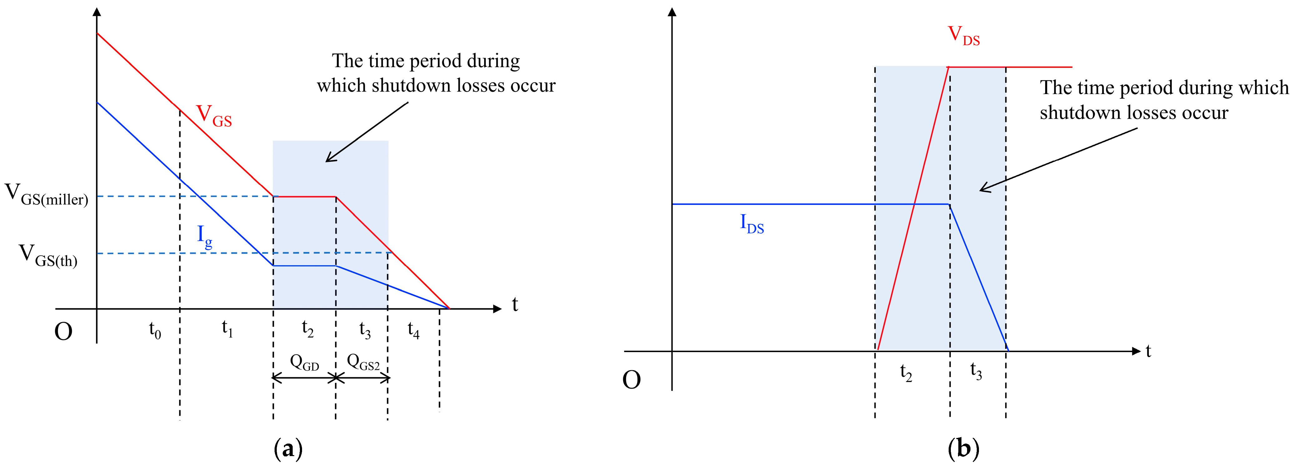 Electronics 13 03287 g008