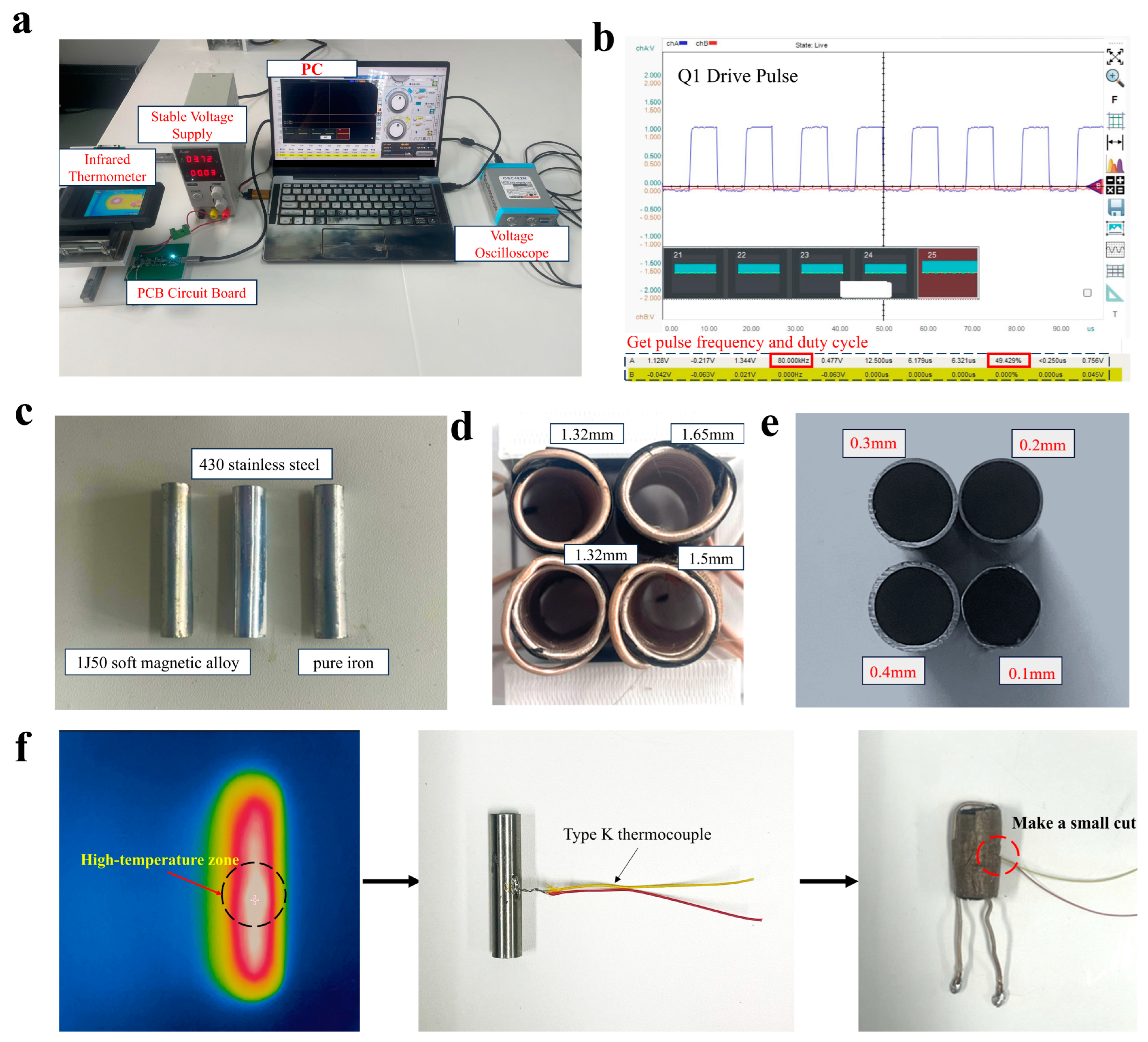Electronics 13 03287 g011