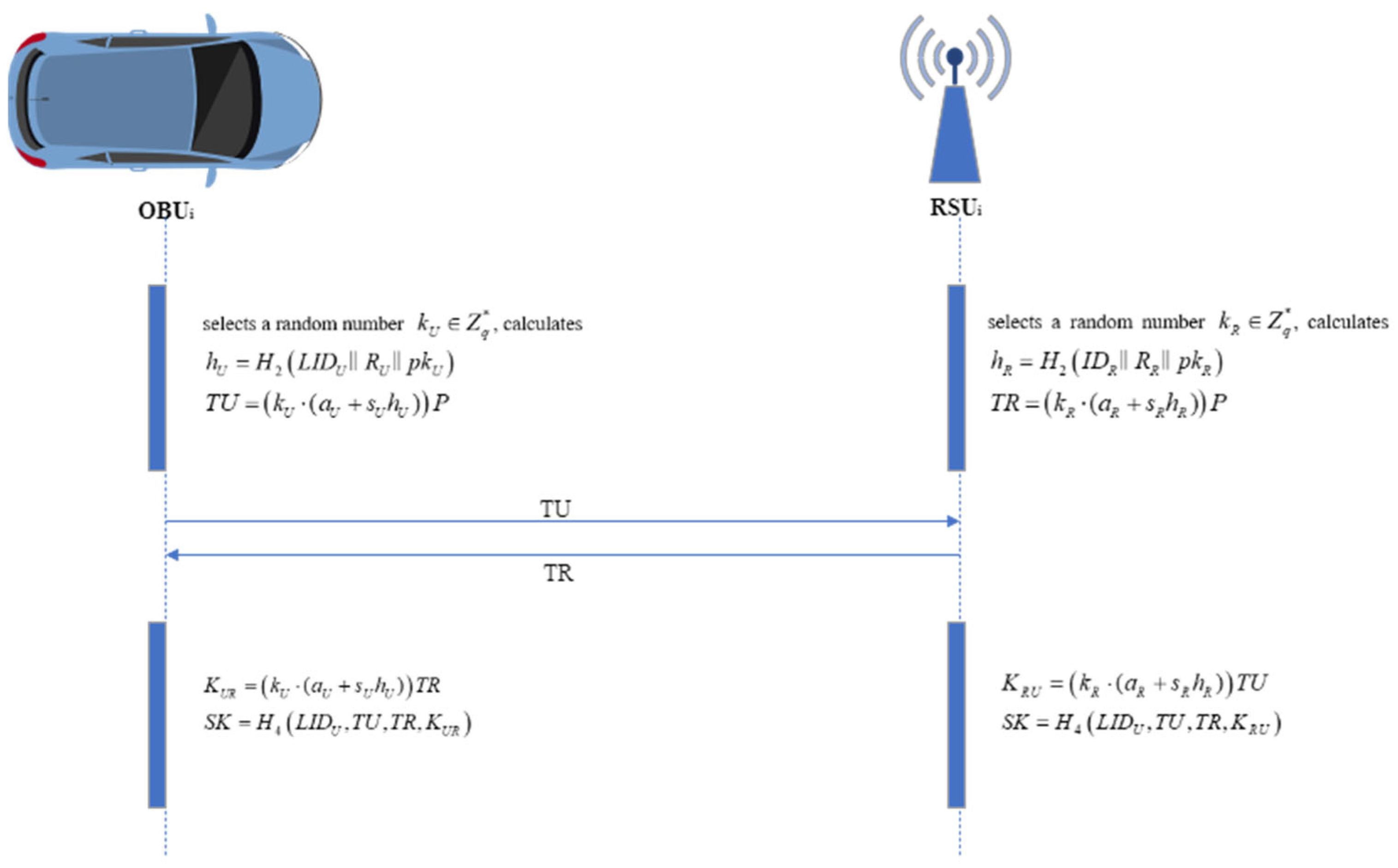 Electronics 13 03288 g002
