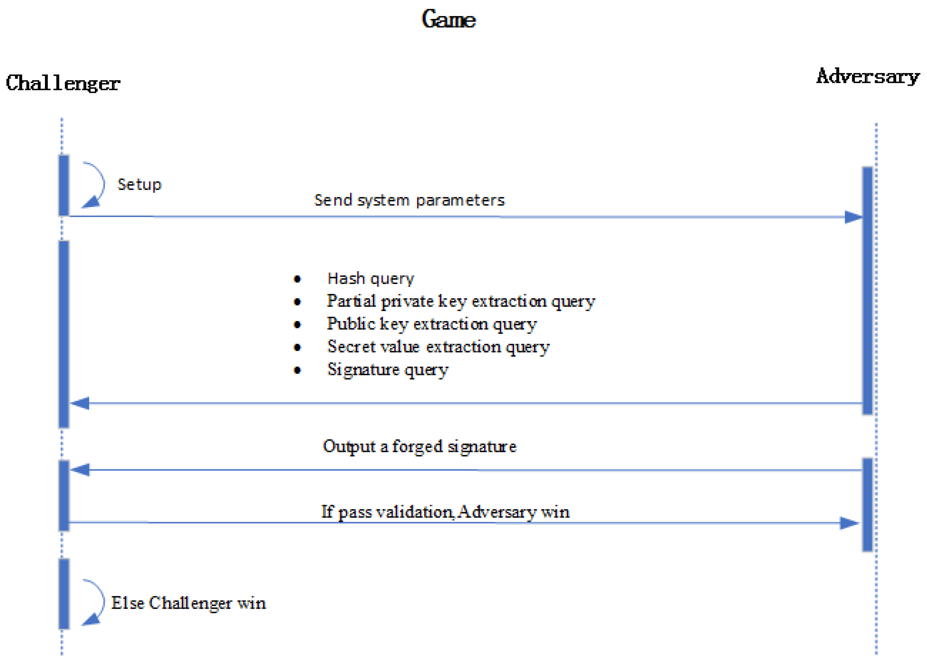 Electronics 13 03288 g003