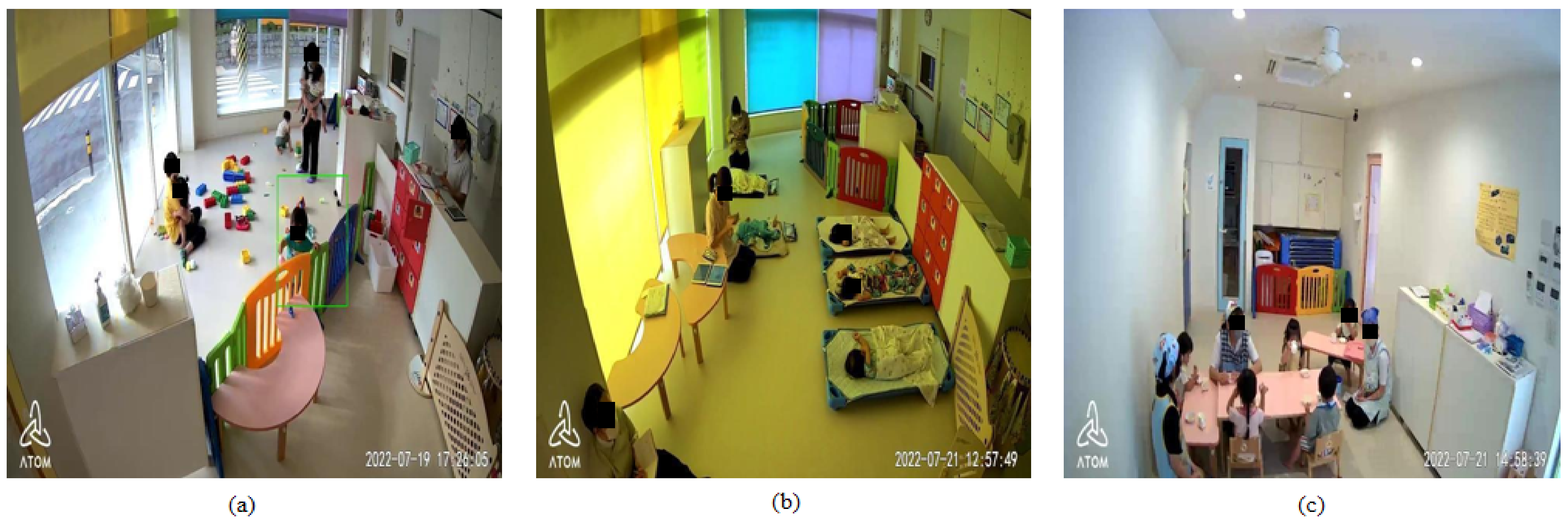 Electronics 13 03293 g004