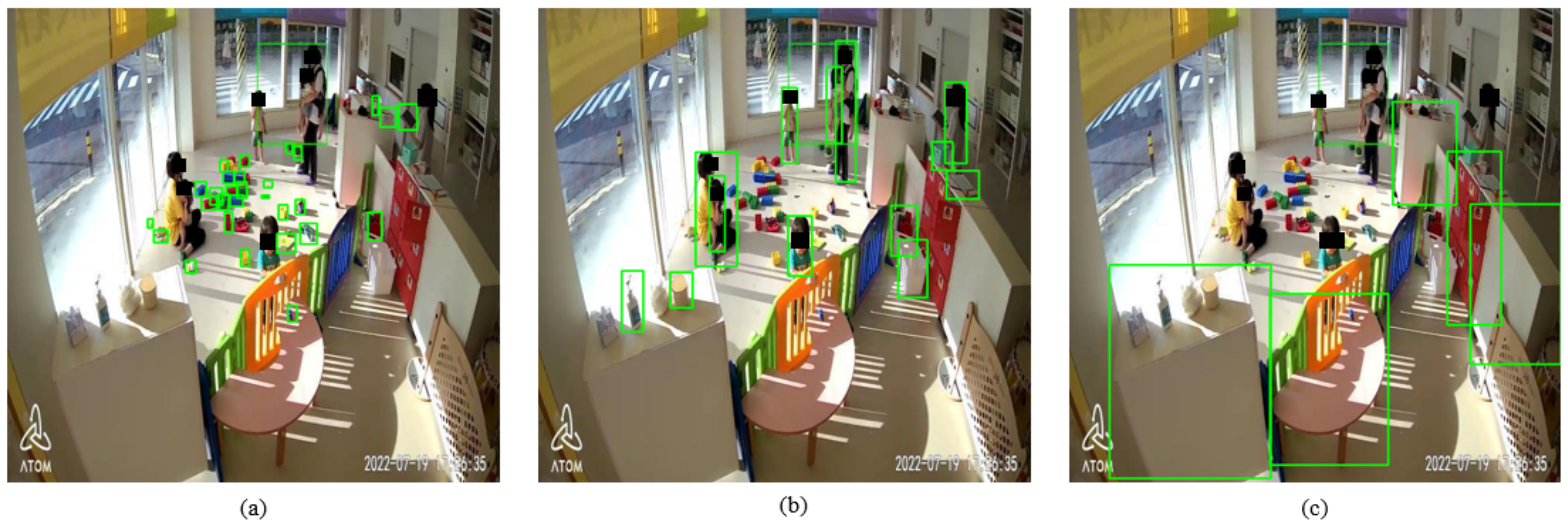 Electronics 13 03293 g005