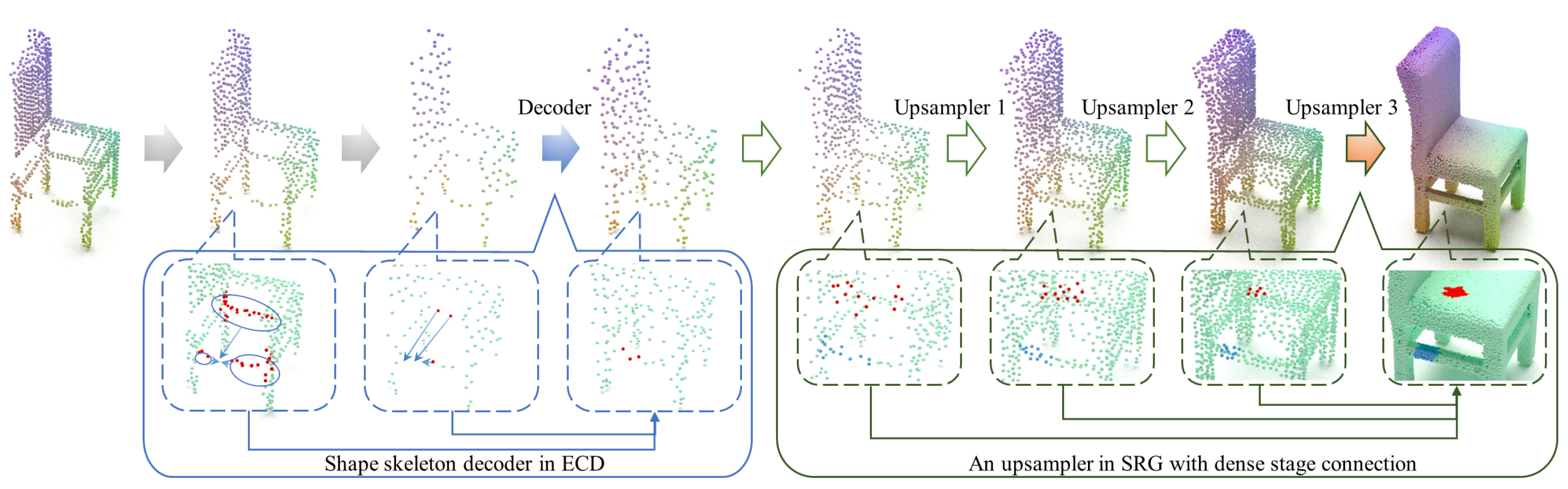 Electronics 13 03296 g001