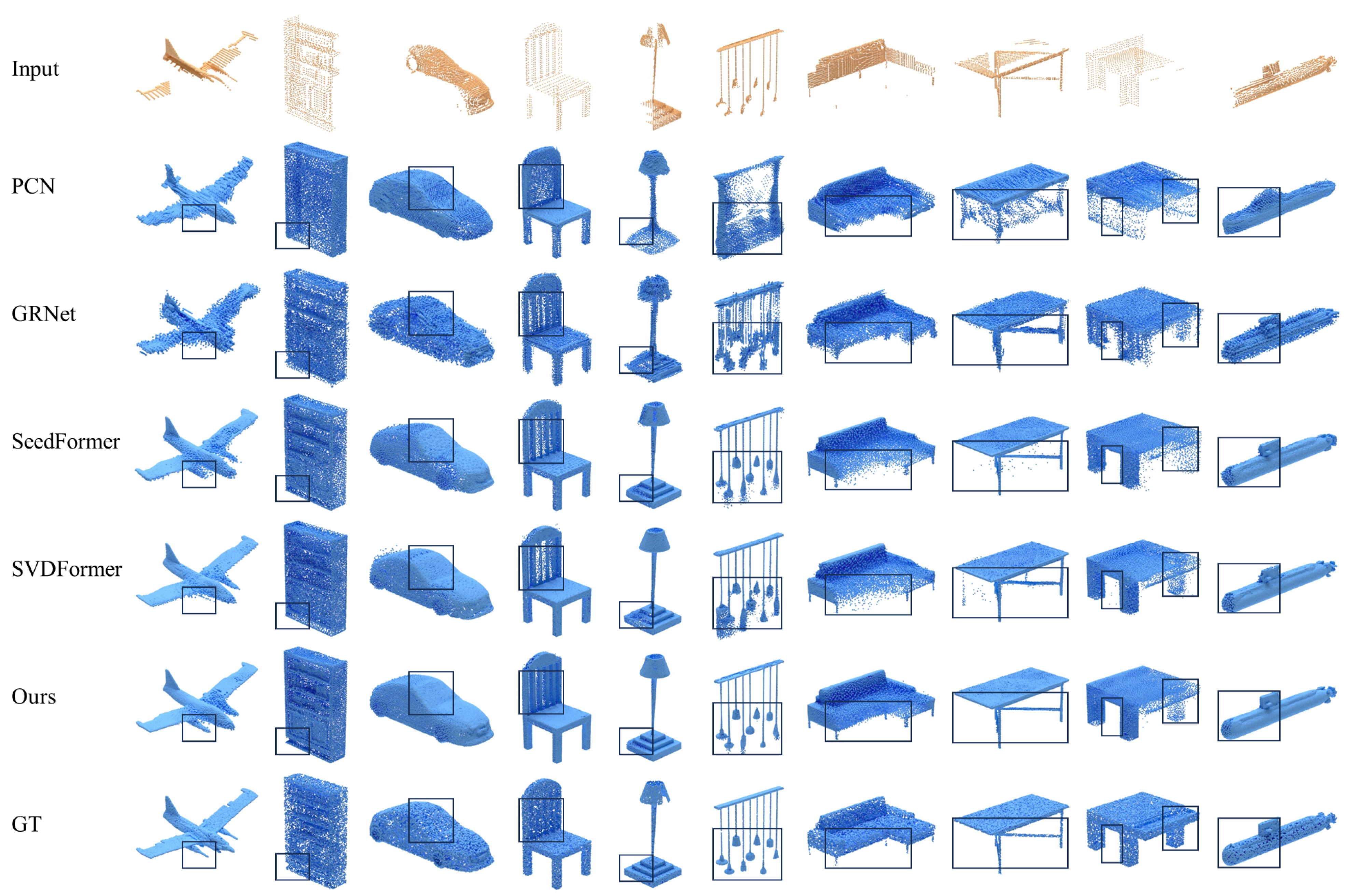 Electronics 13 03296 g006