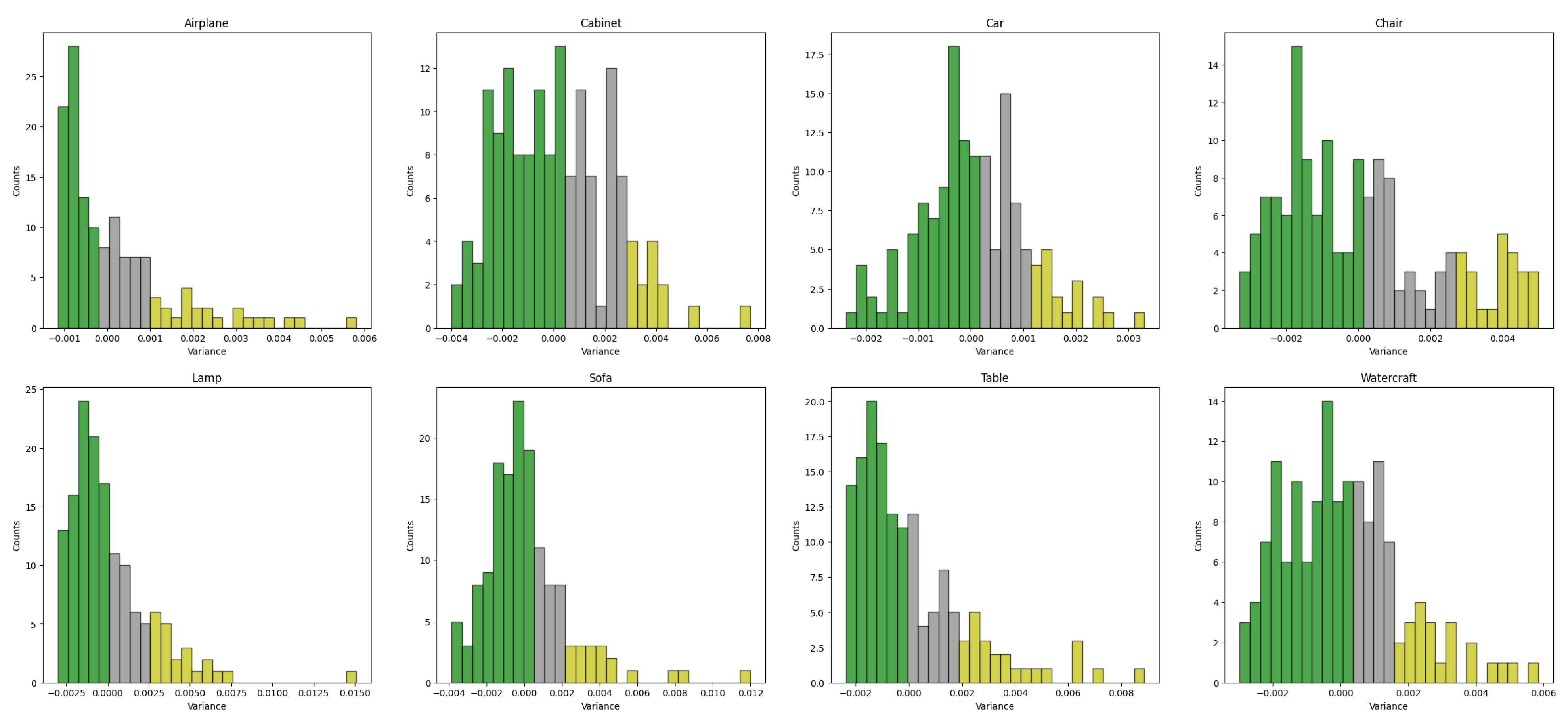 Electronics 13 03296 g007