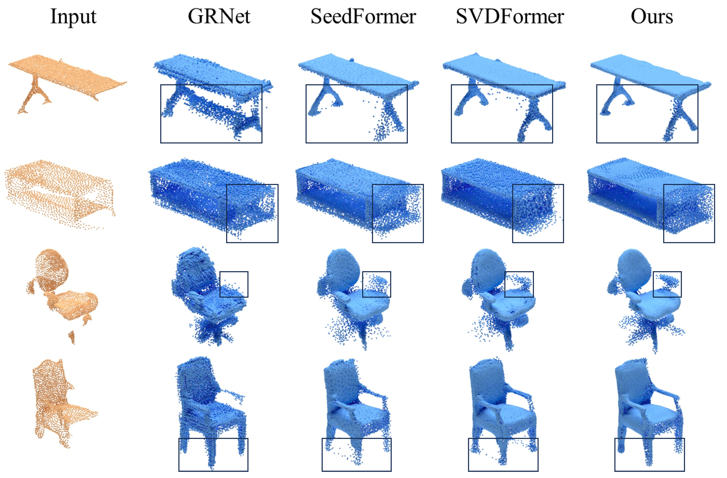 Electronics 13 03296 g008
