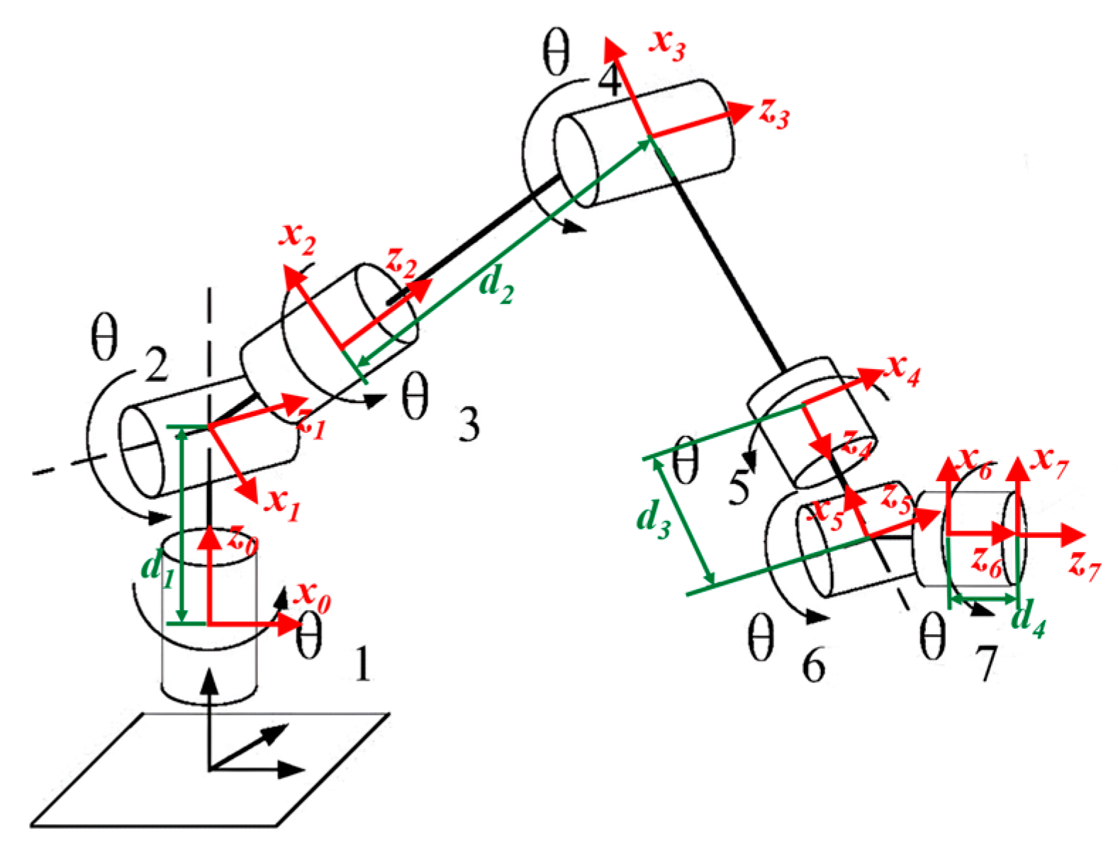 Electronics 13 03304 g001