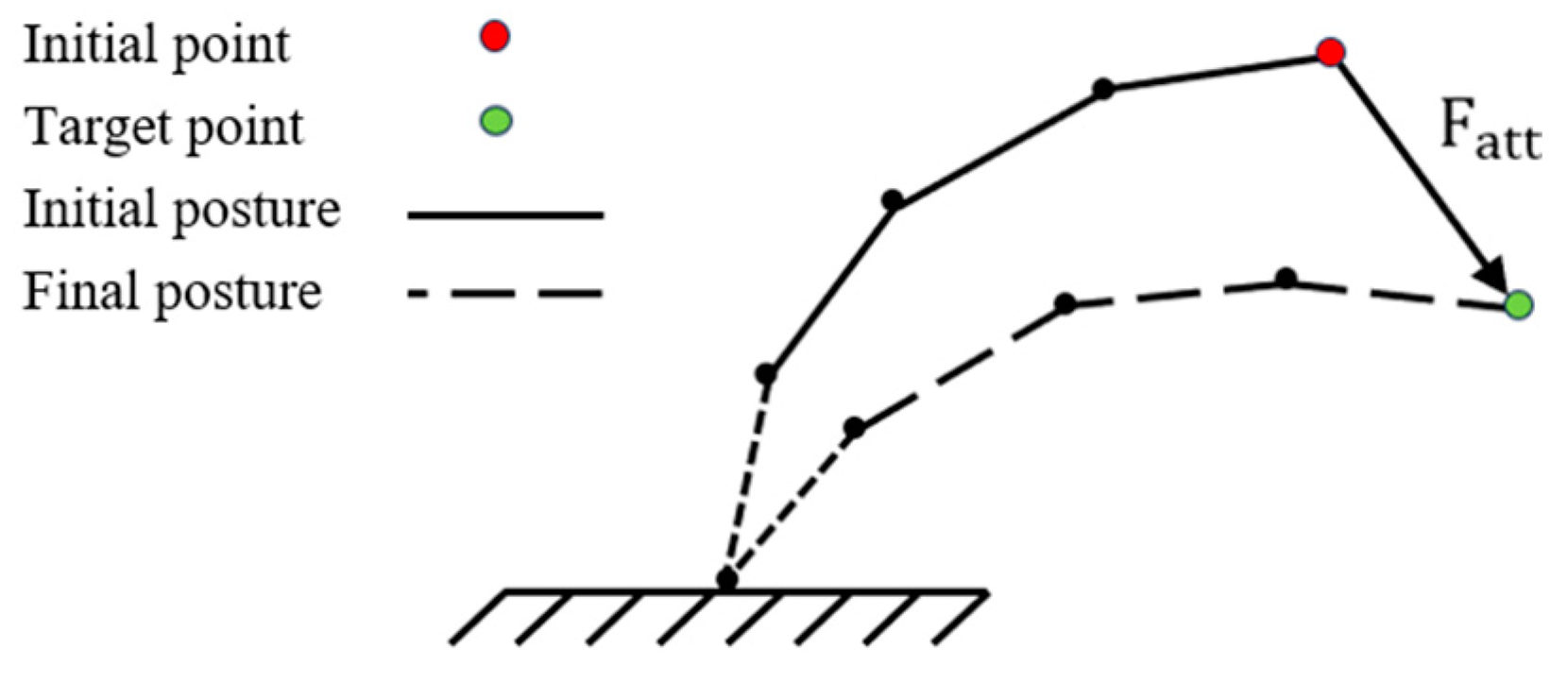 Electronics 13 03304 g005
