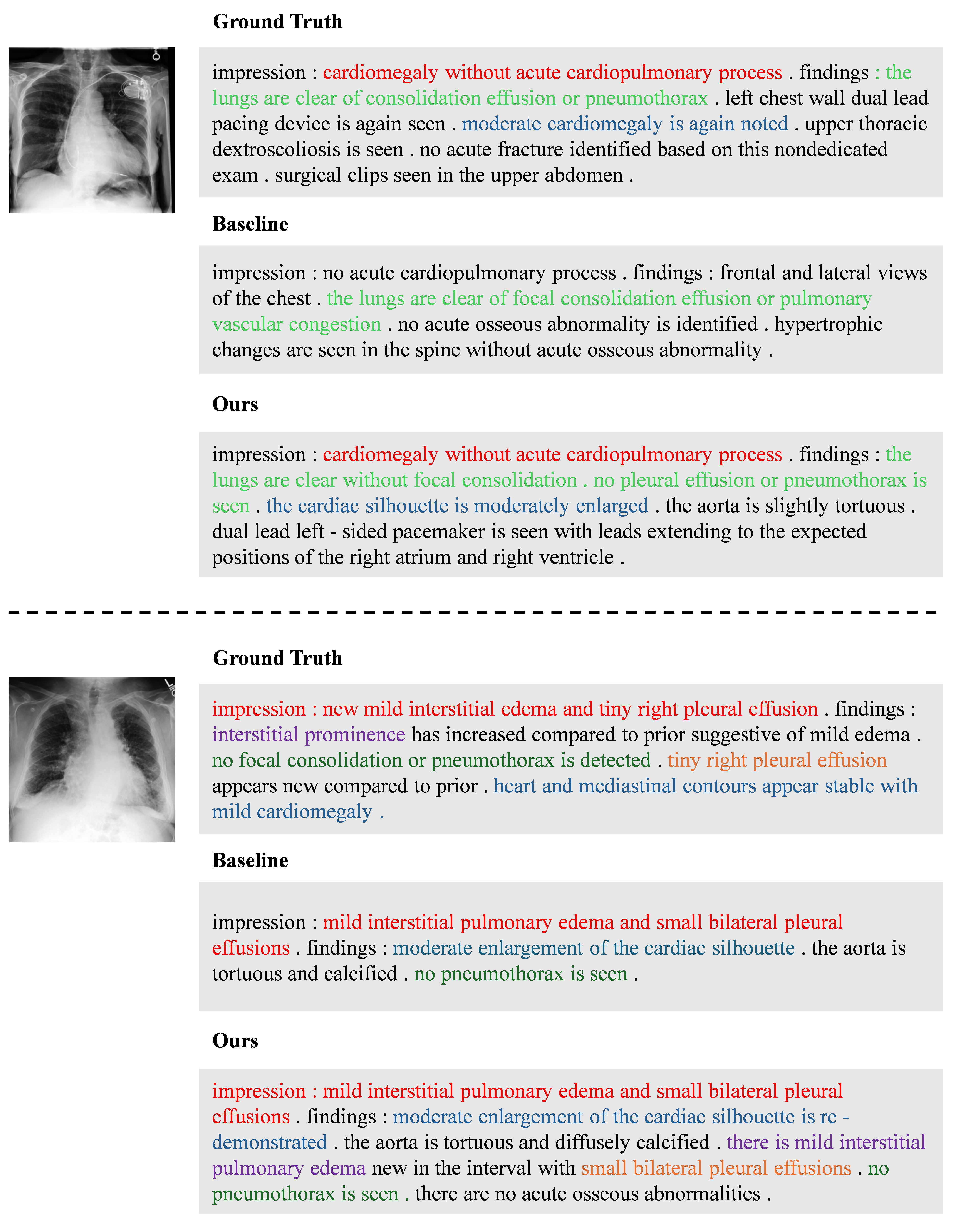 Electronics 13 03306 g008