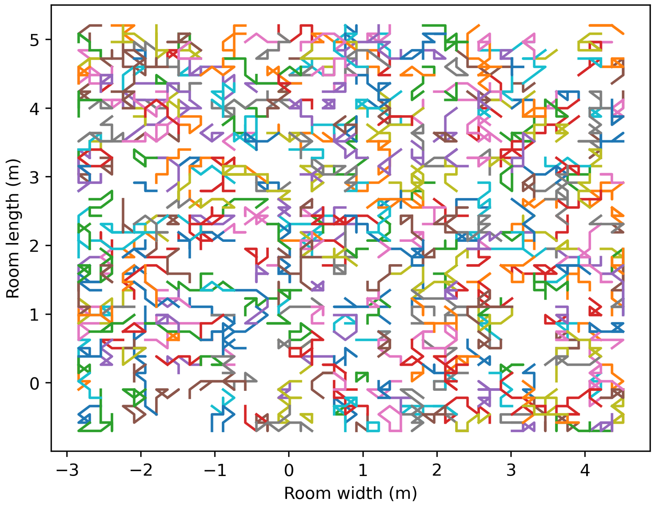 Electronics 13 03307 g005