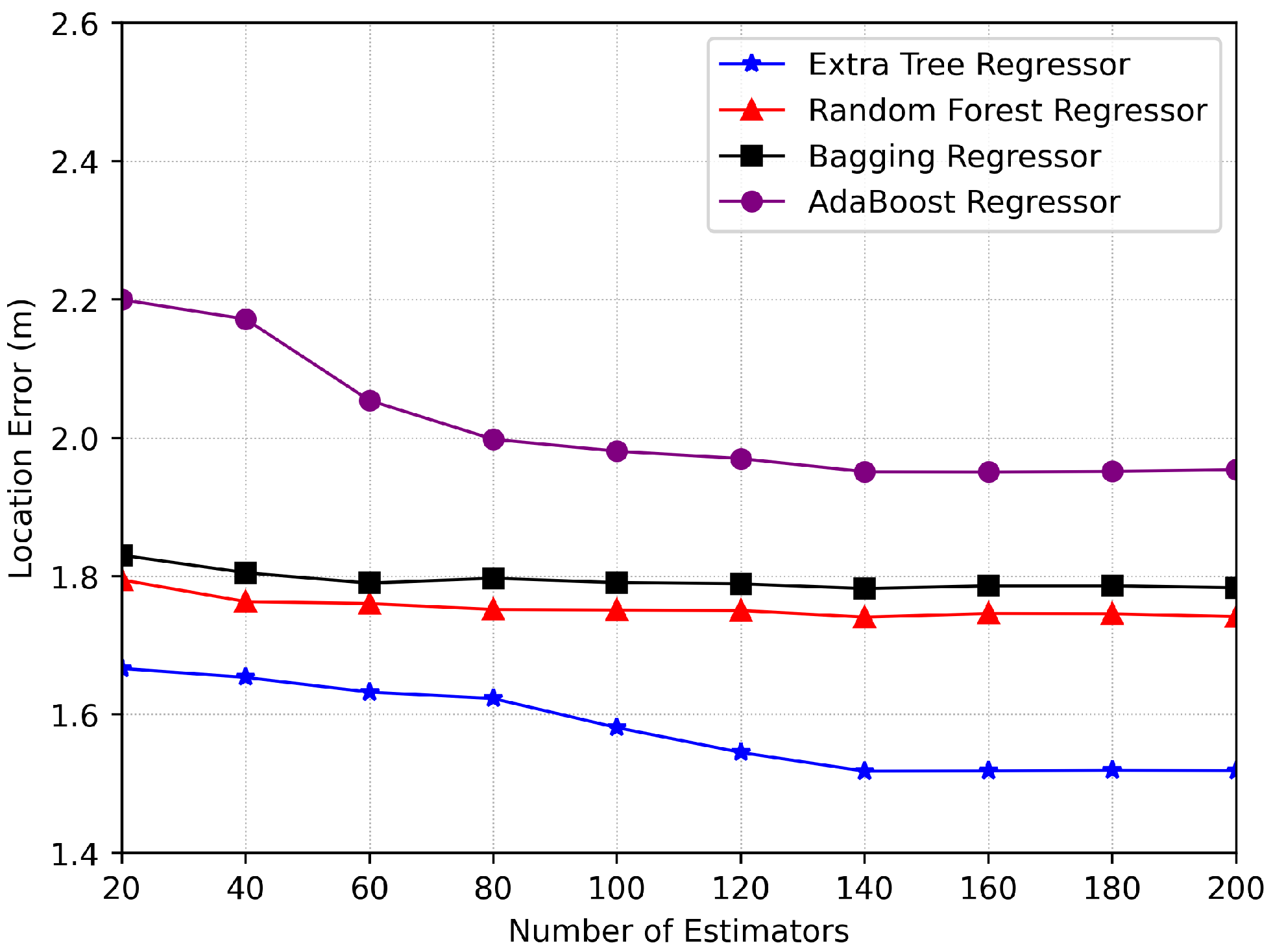 Electronics 13 03307 g009