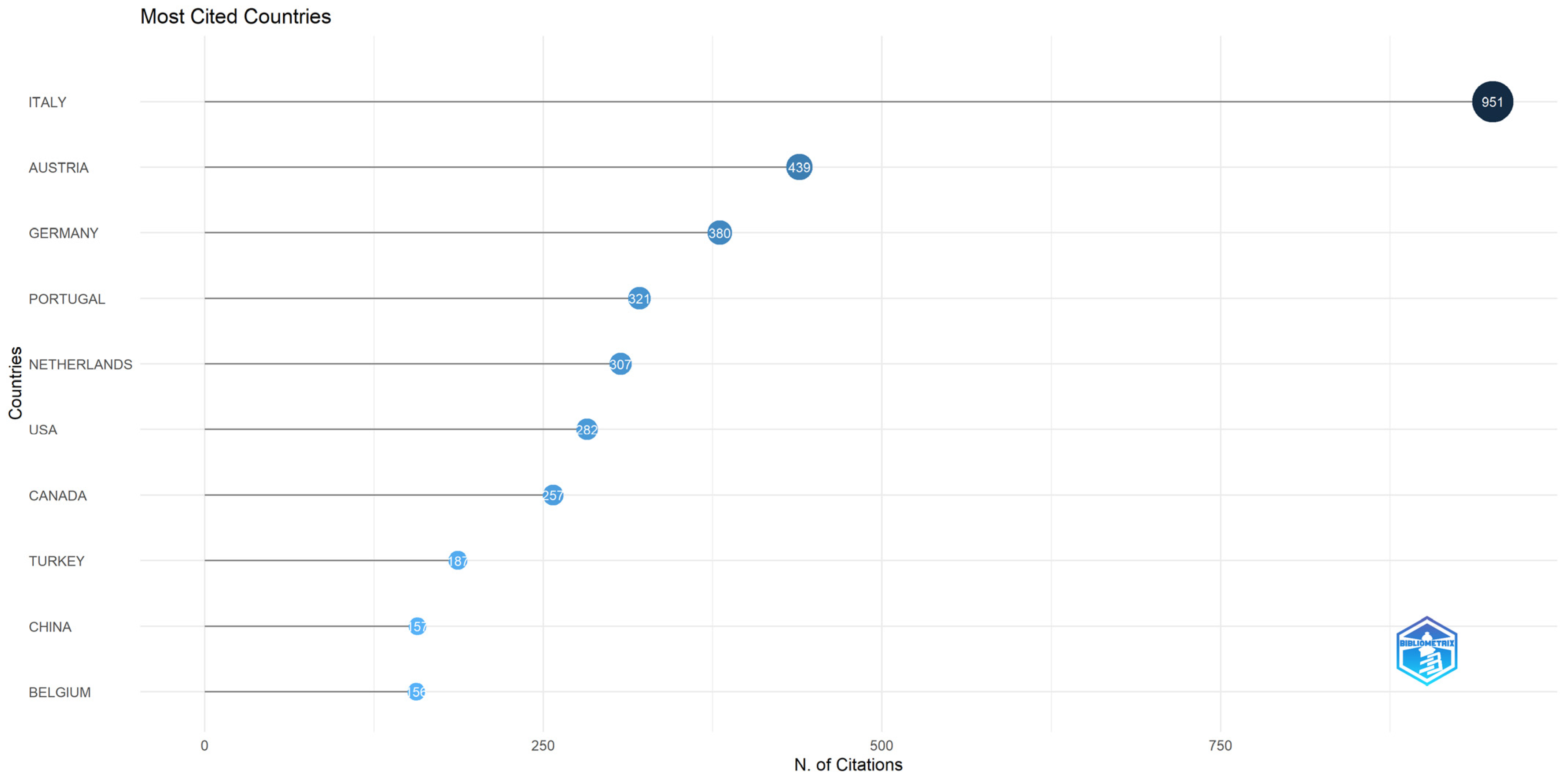 Electronics 13 03312 g006