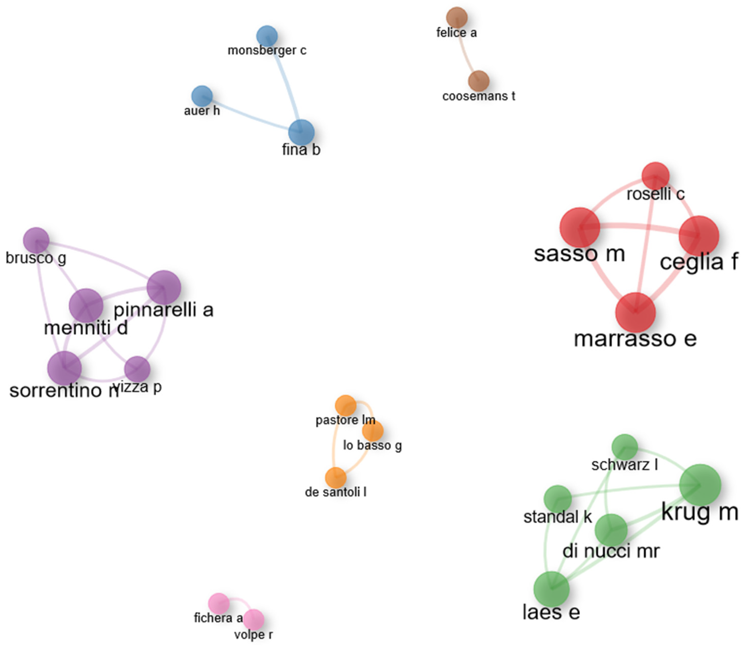 Electronics 13 03312 g008