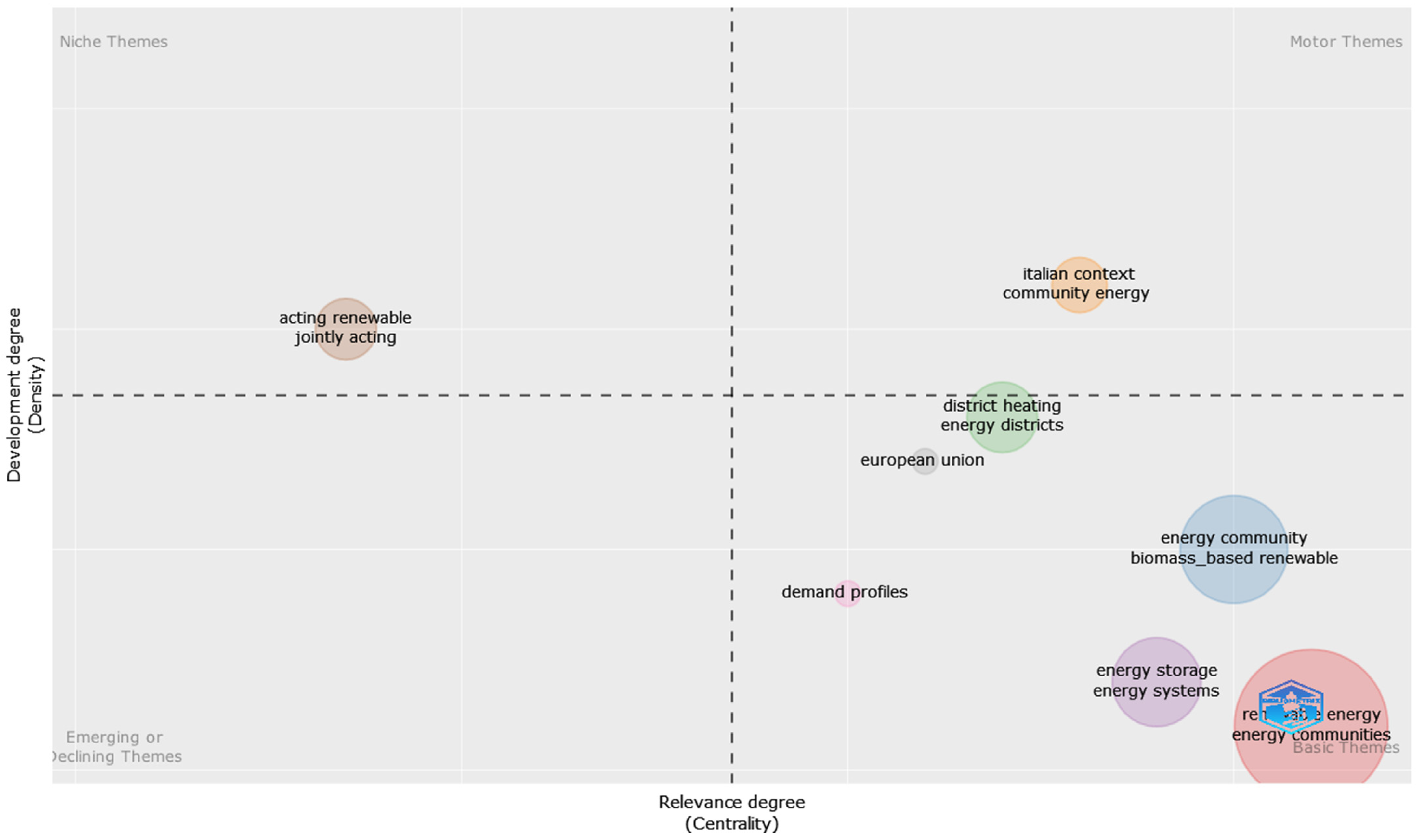Electronics 13 03312 g011