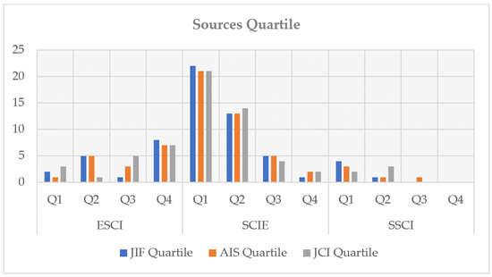 Electronics 13 03312 g0a4