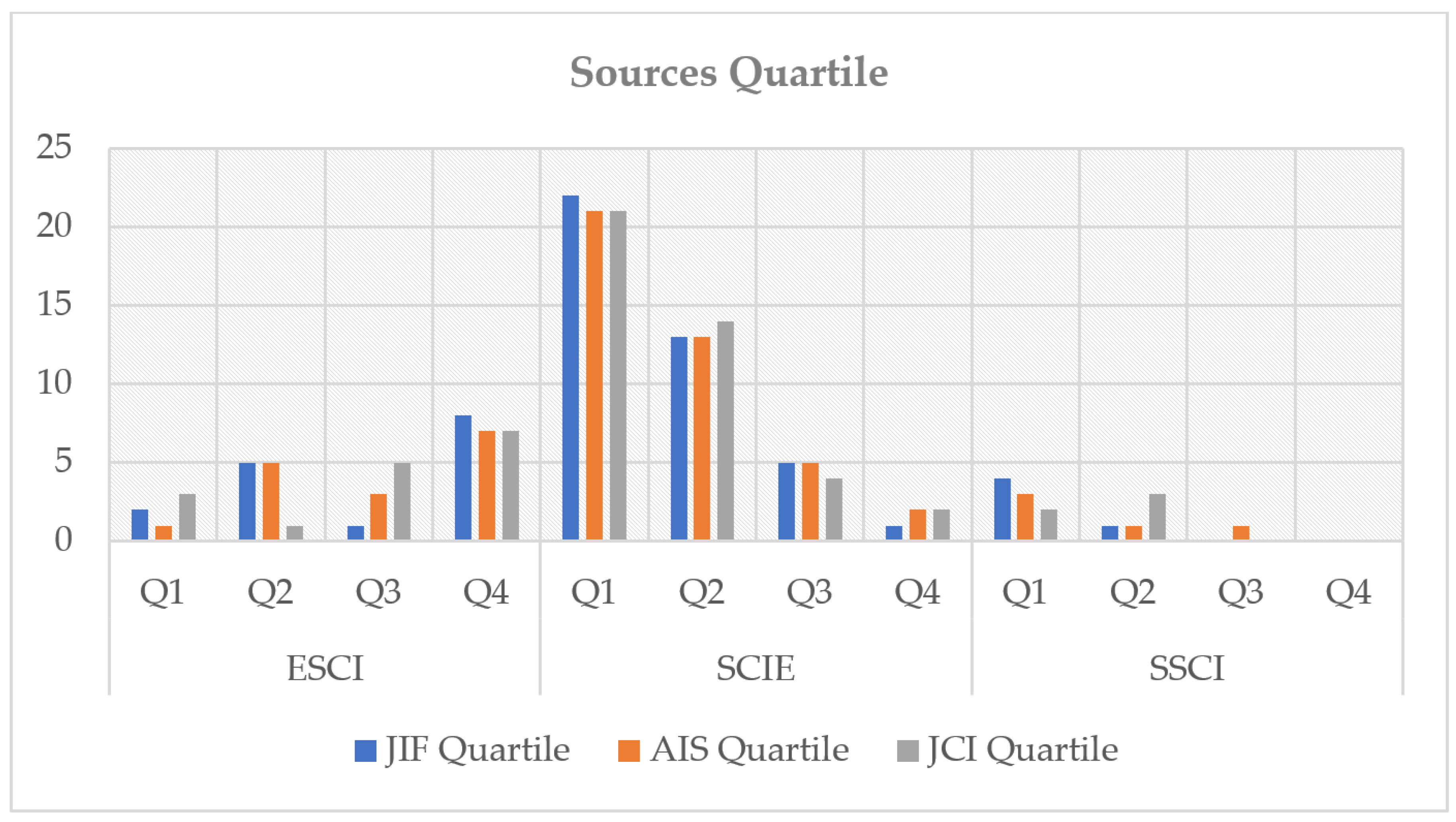 Electronics 13 03312 g0a4