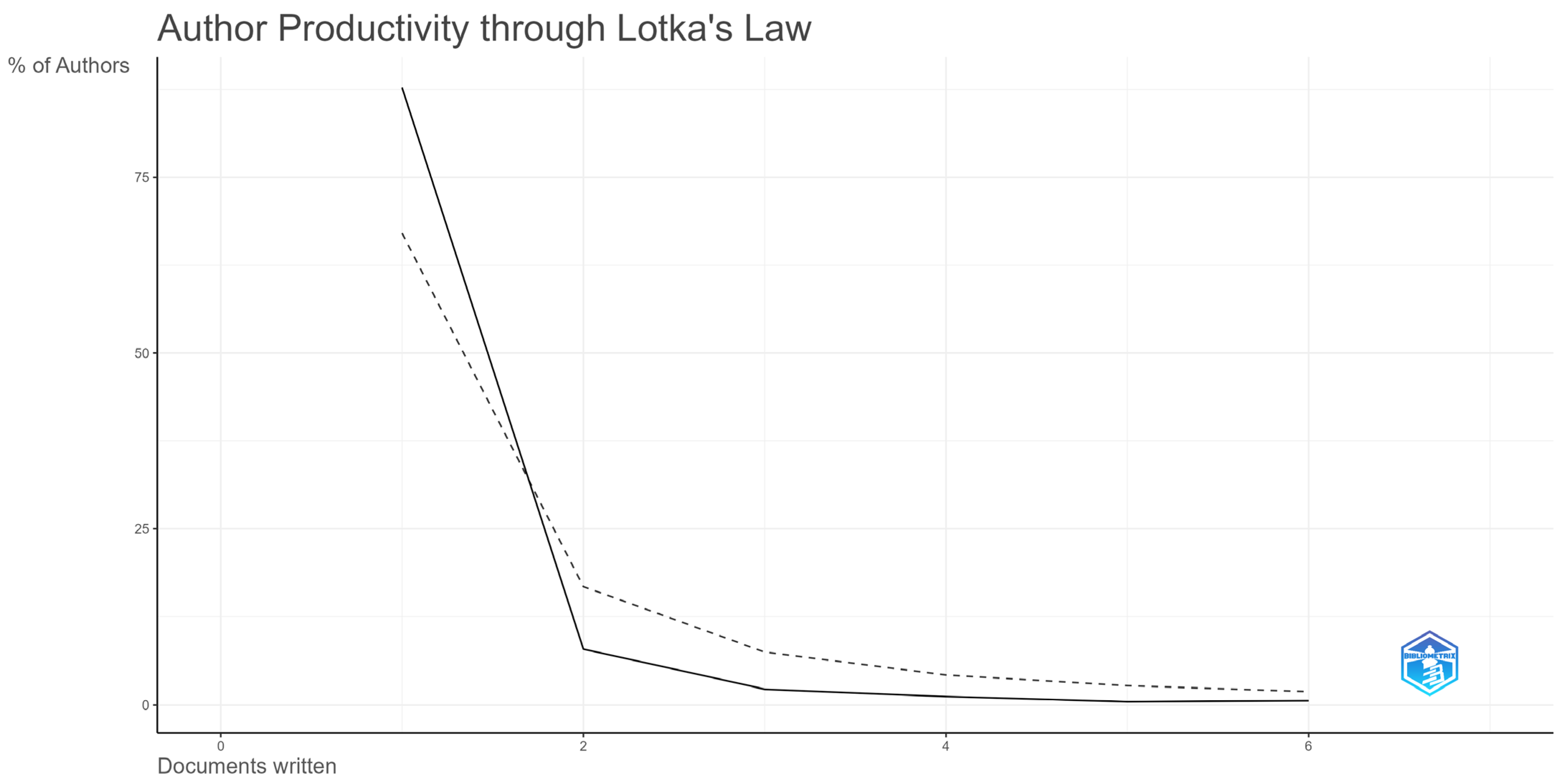 Electronics 13 03312 g0a6