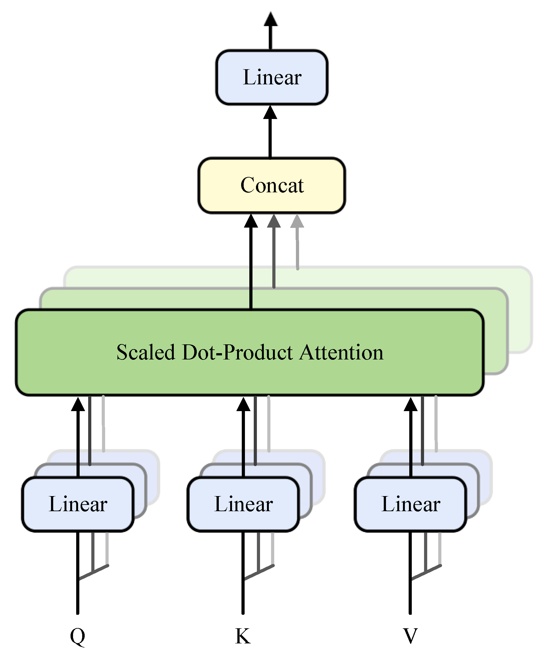 Electronics 13 03313 g003