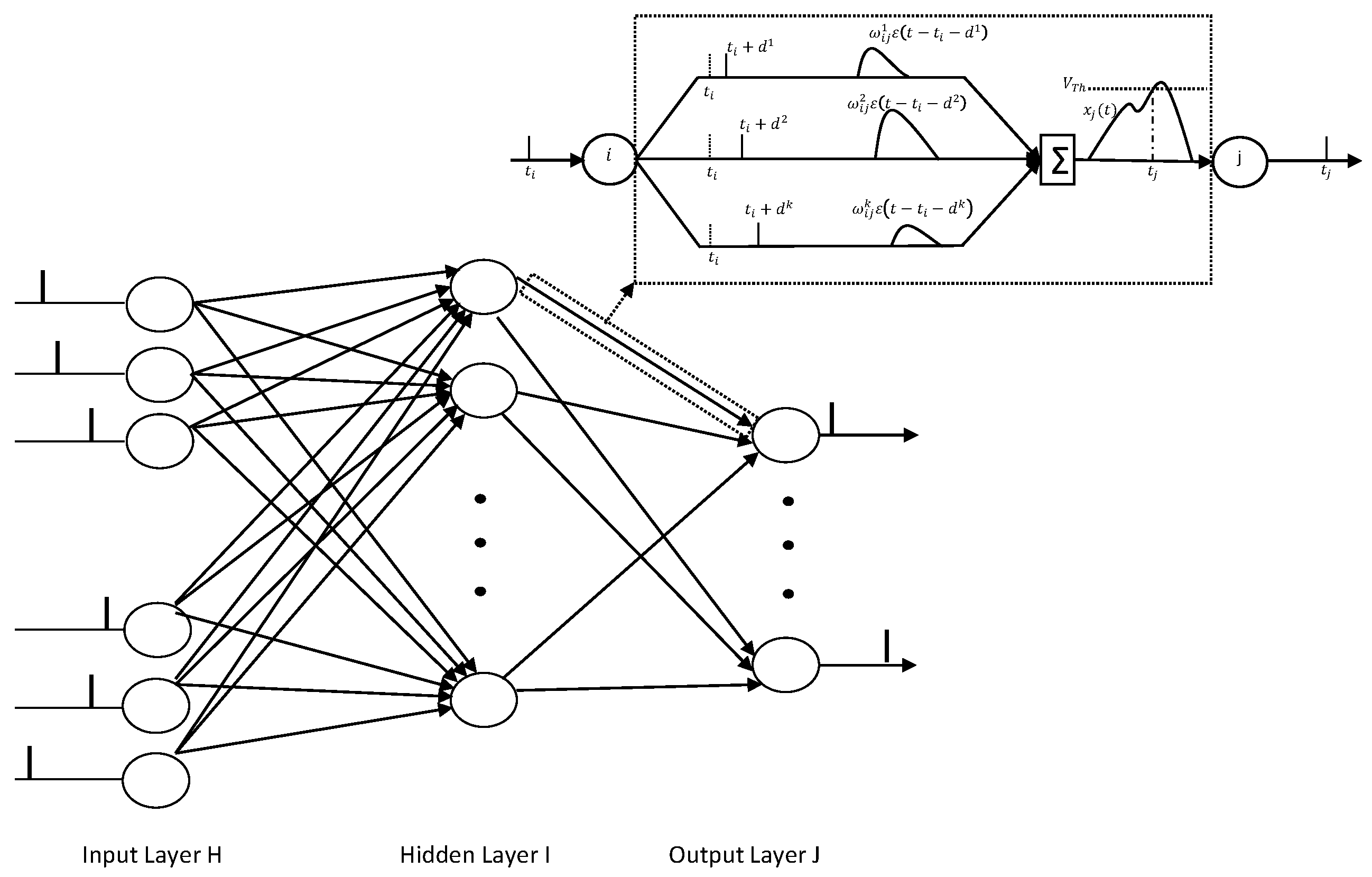 Electronics 13 03319 g002