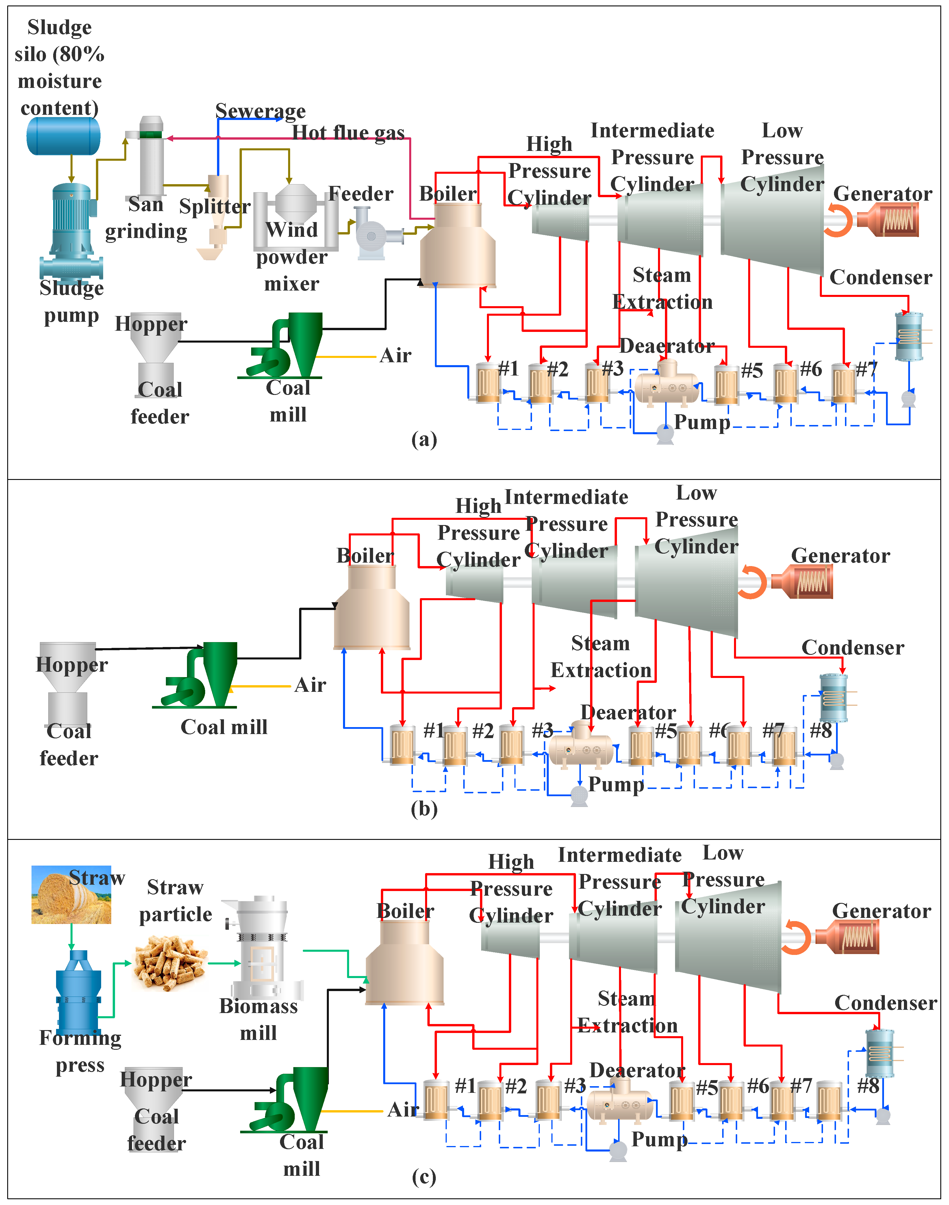 Electronics 13 03320 g001