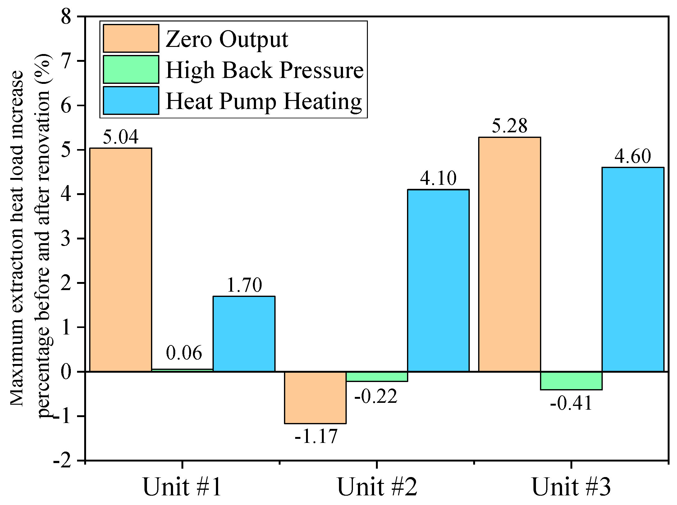 Electronics 13 03320 g011