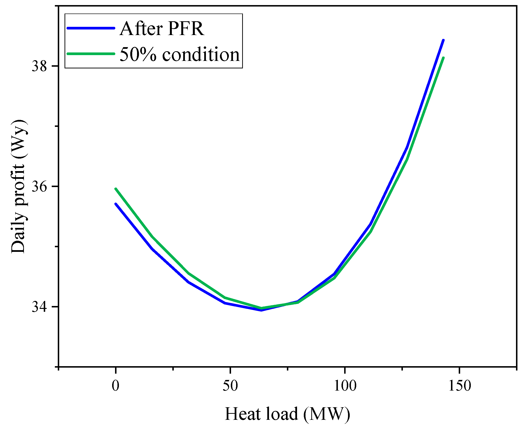 Electronics 13 03320 g012