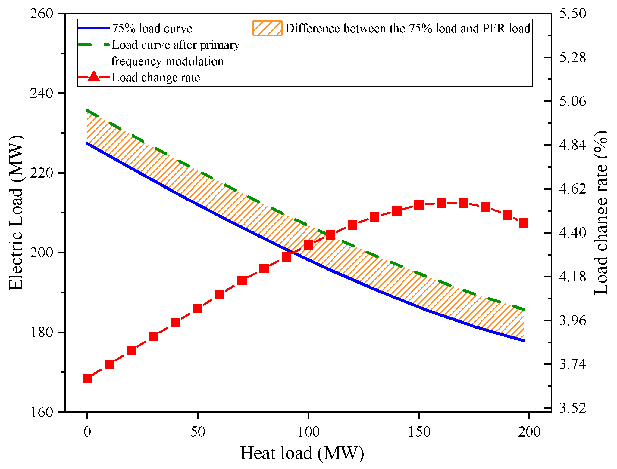 Electronics 13 03320 g014