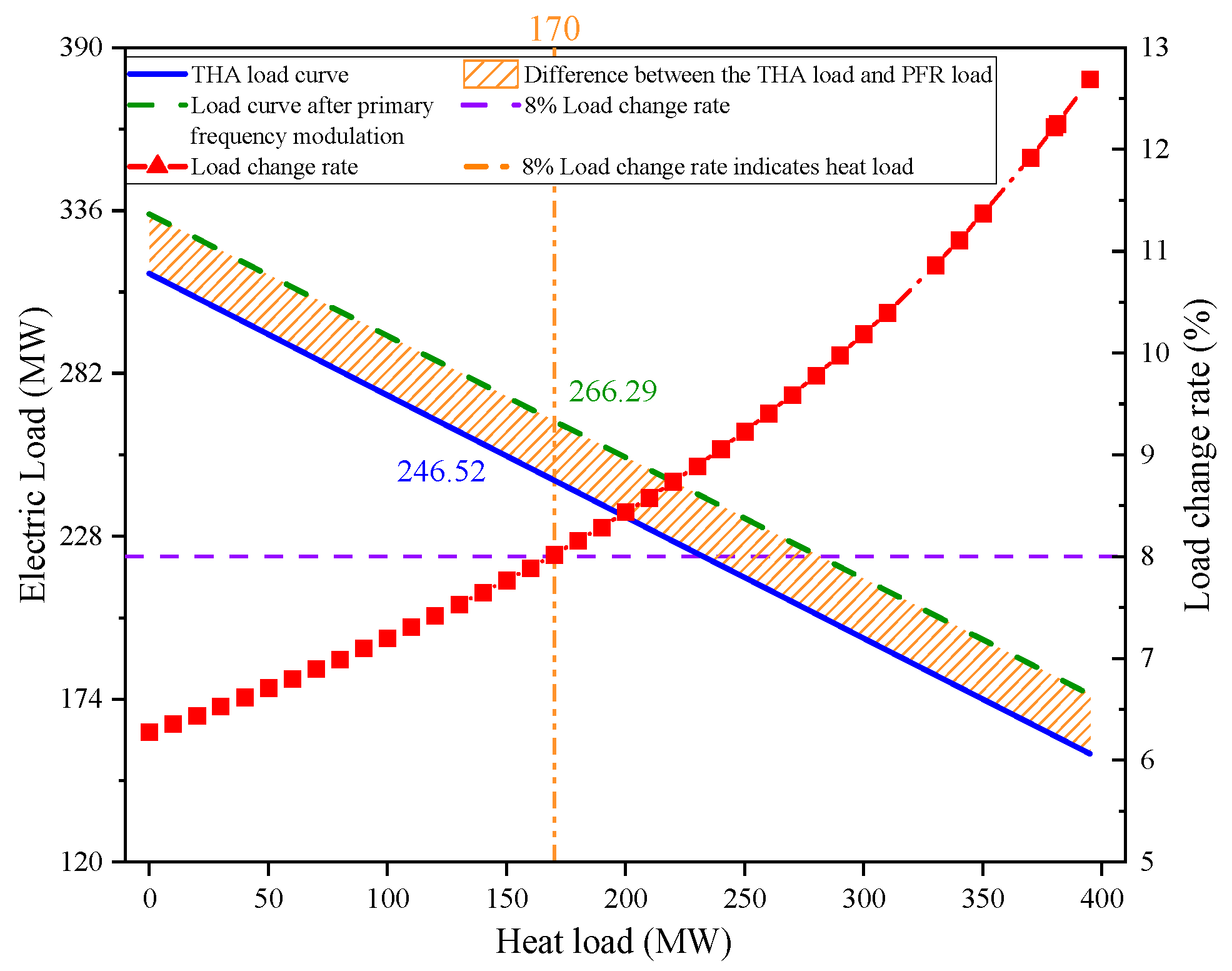 Electronics 13 03320 g015