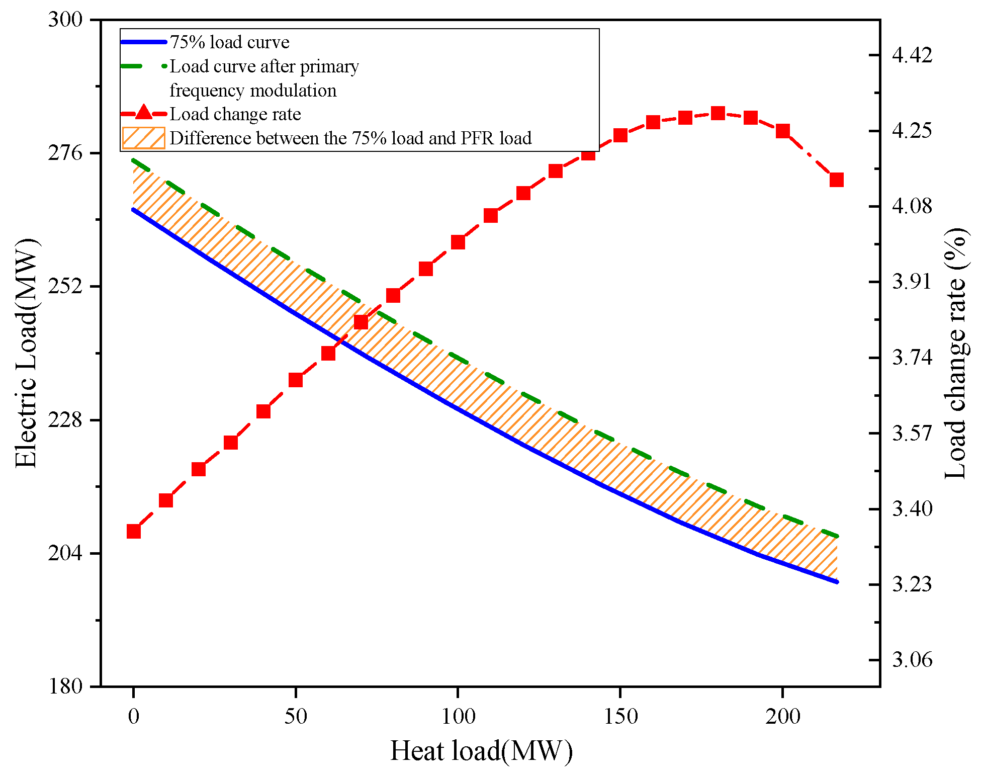 Electronics 13 03320 g017