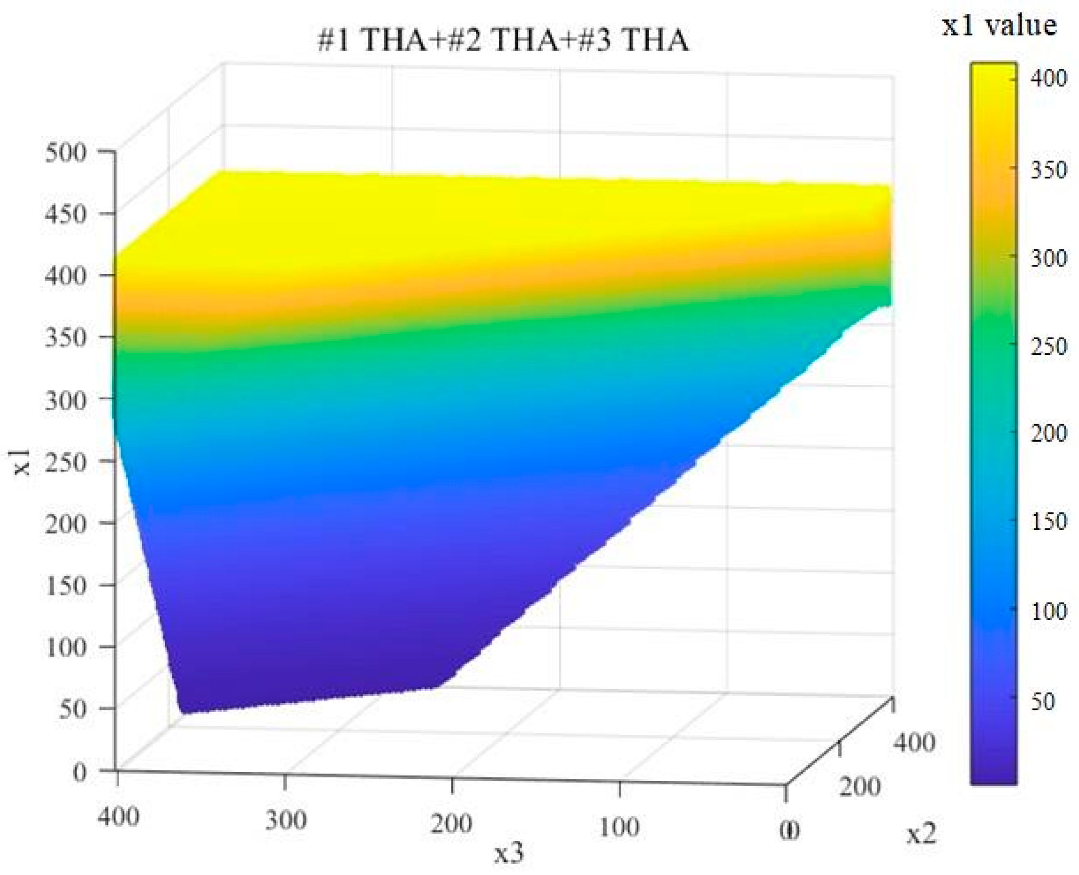 Electronics 13 03320 g018