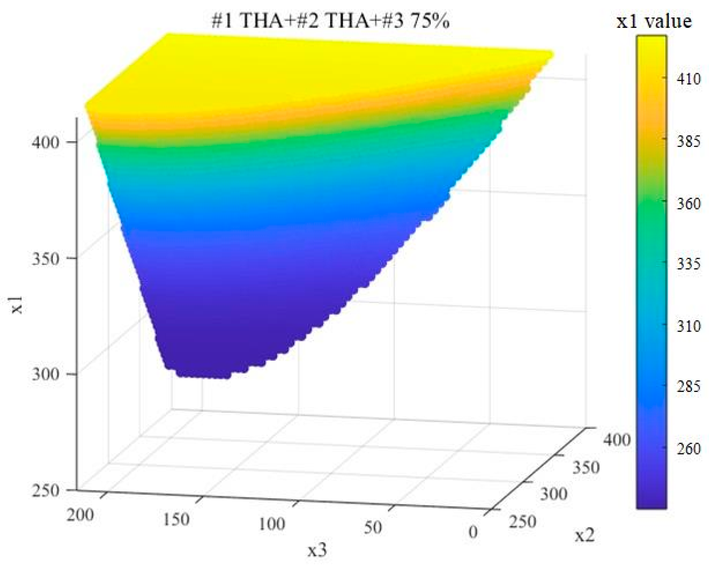 Electronics 13 03320 g019