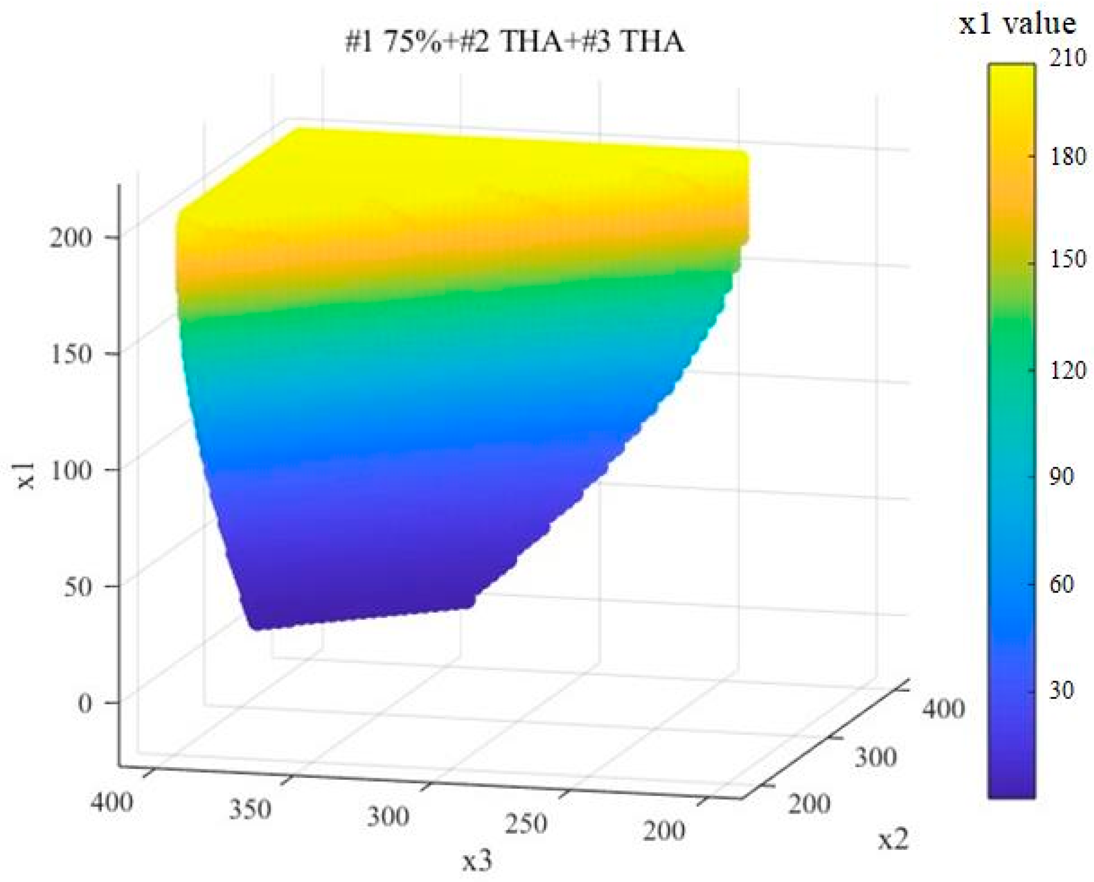 Electronics 13 03320 g020
