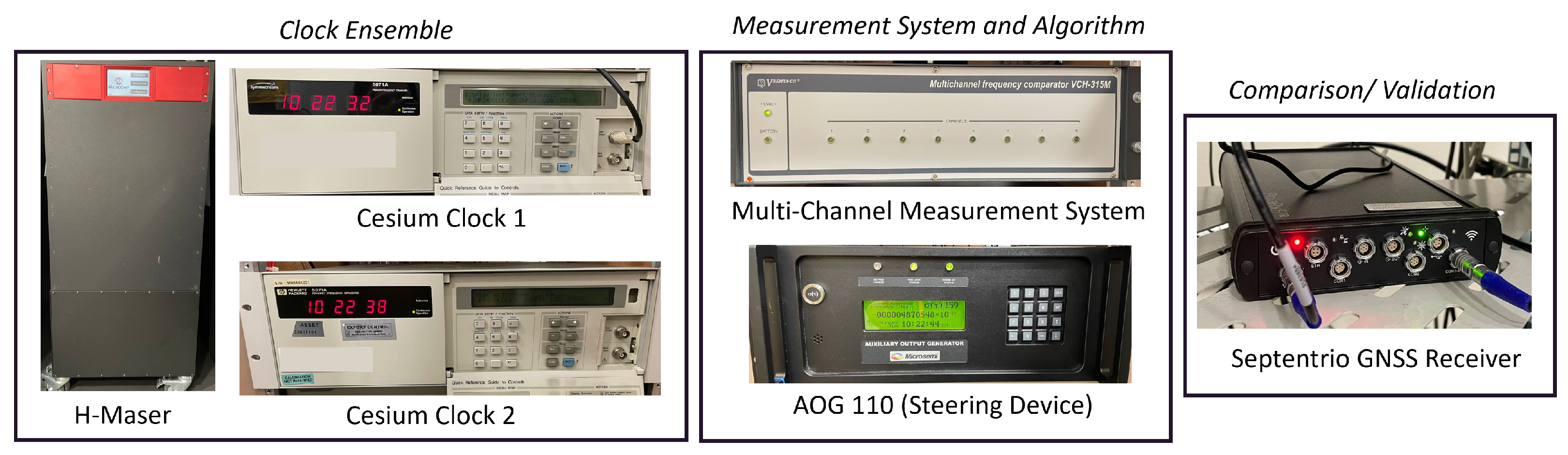 Electronics 13 03321 g002