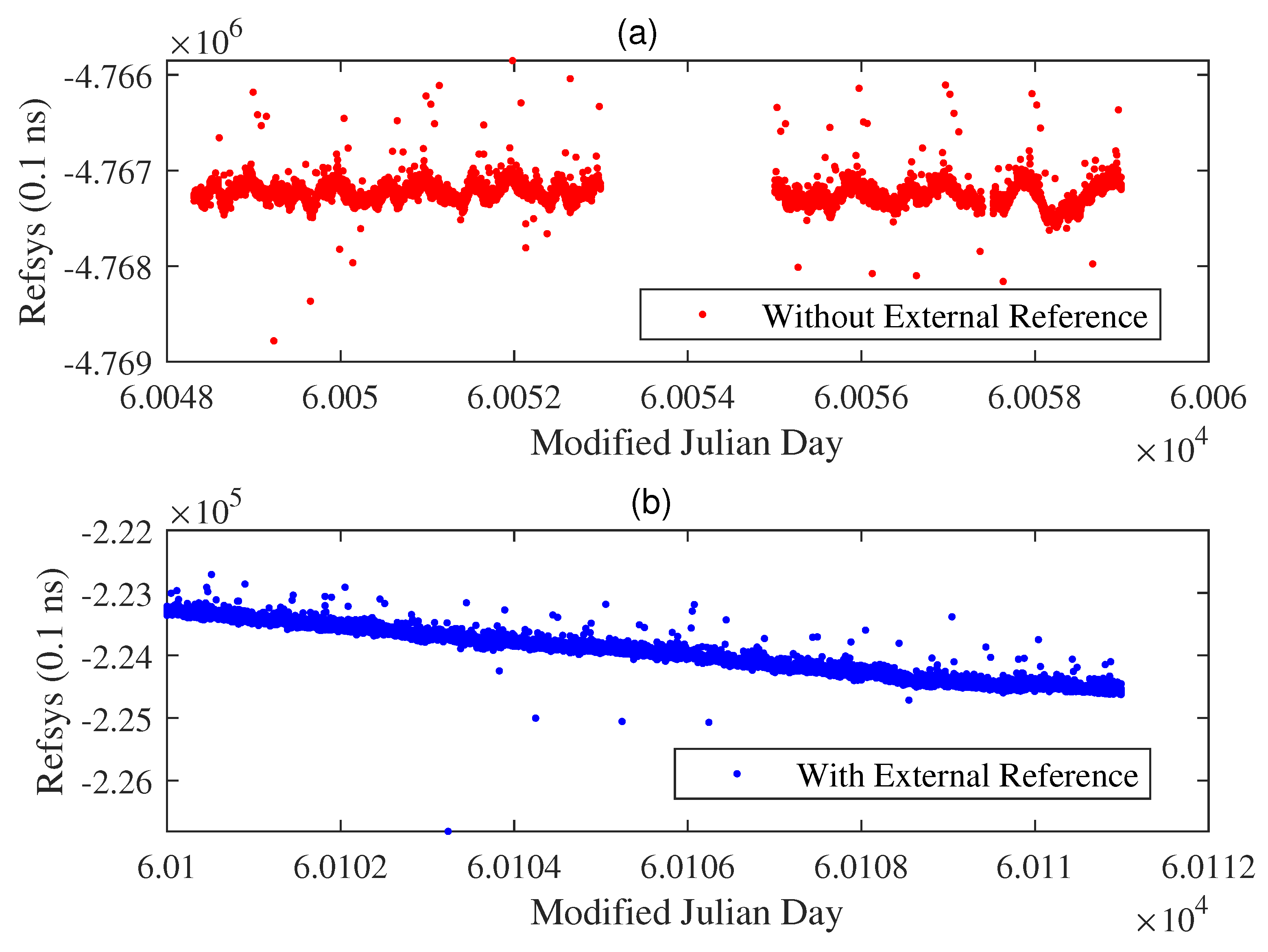 Electronics 13 03321 g005