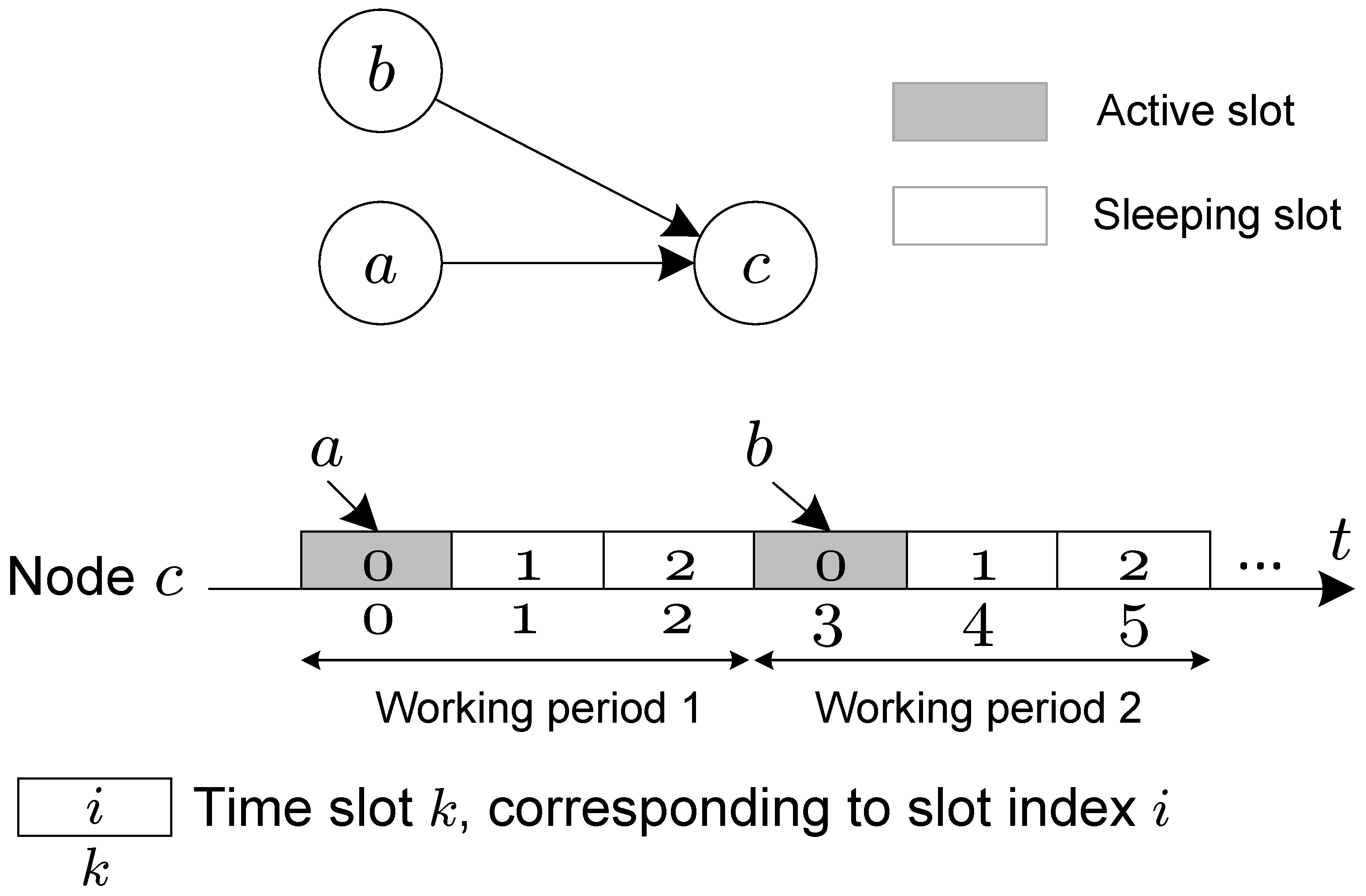 Electronics 13 03322 g001