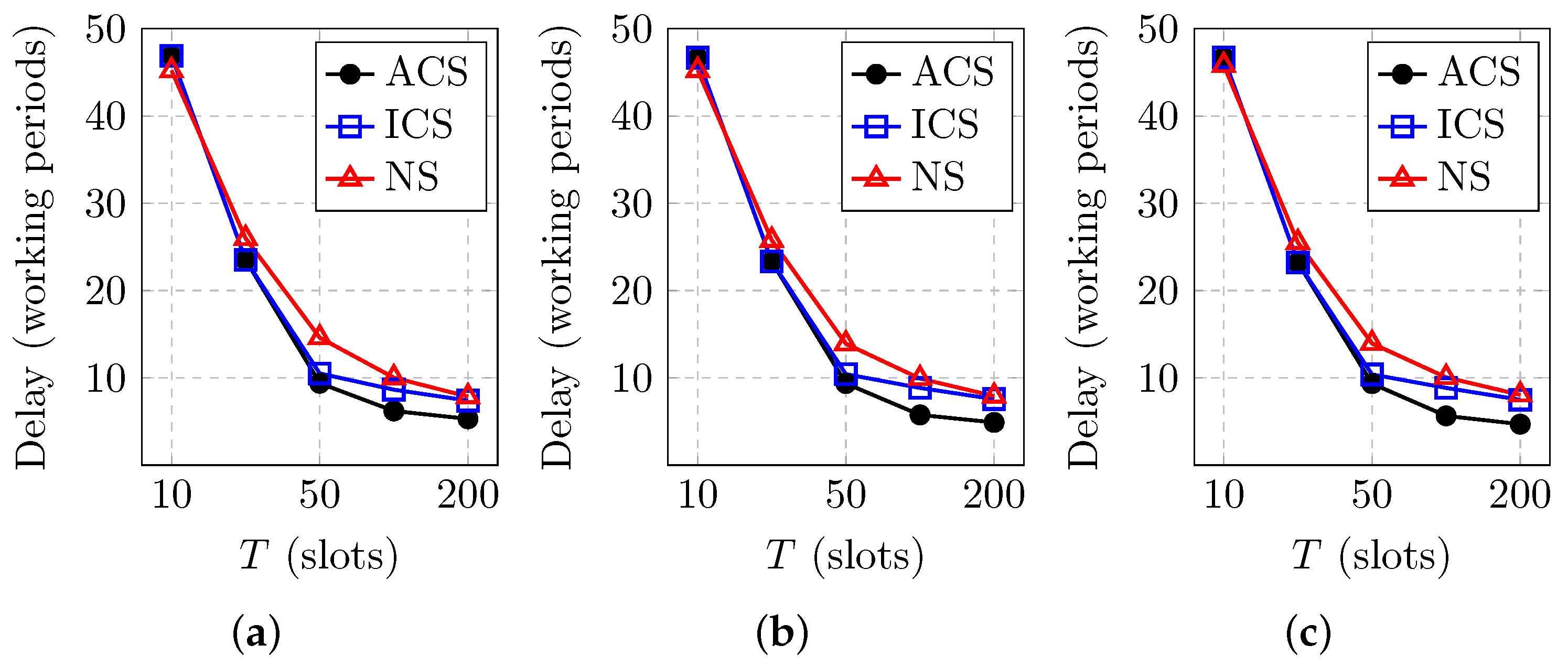 Electronics 13 03322 g009