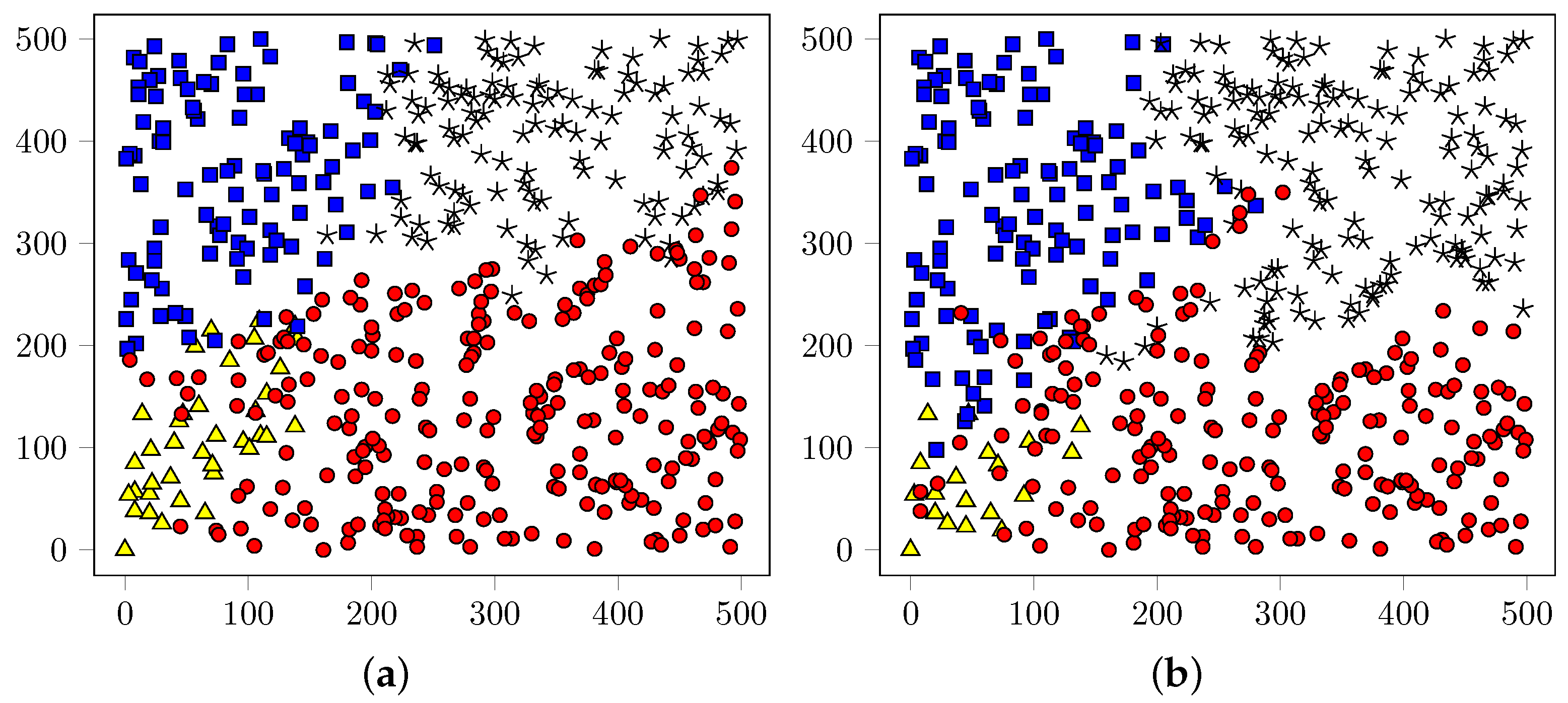 Electronics 13 03322 g010