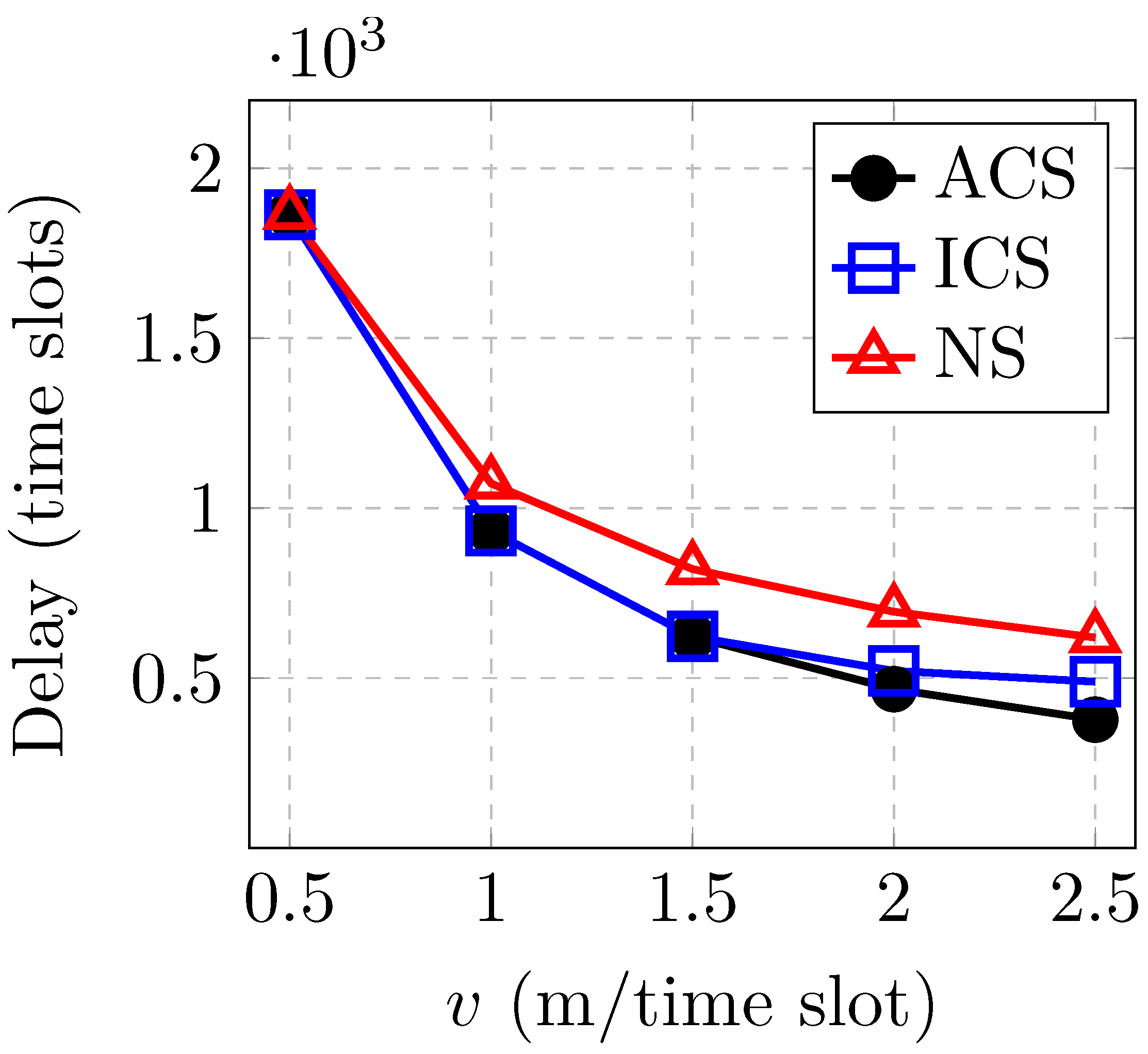Electronics 13 03322 g011