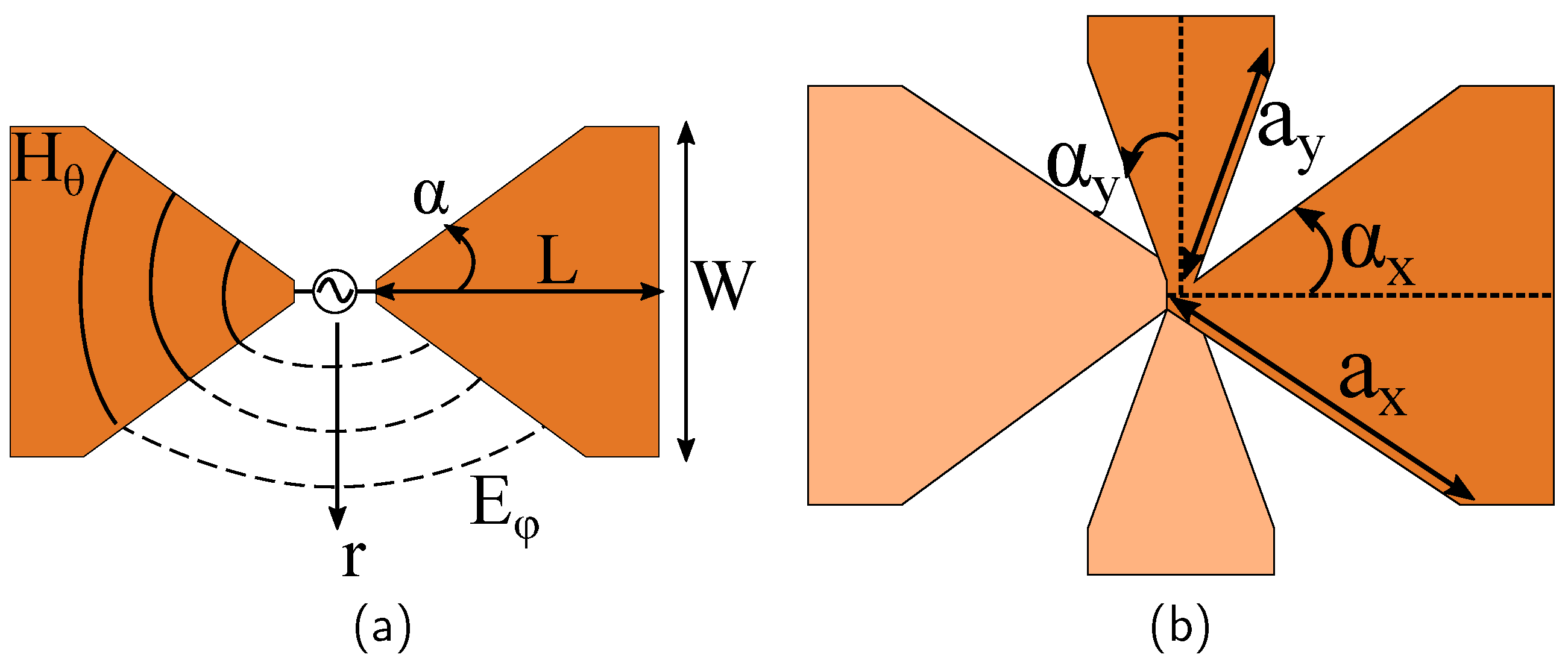 Electronics 13 03323 g001