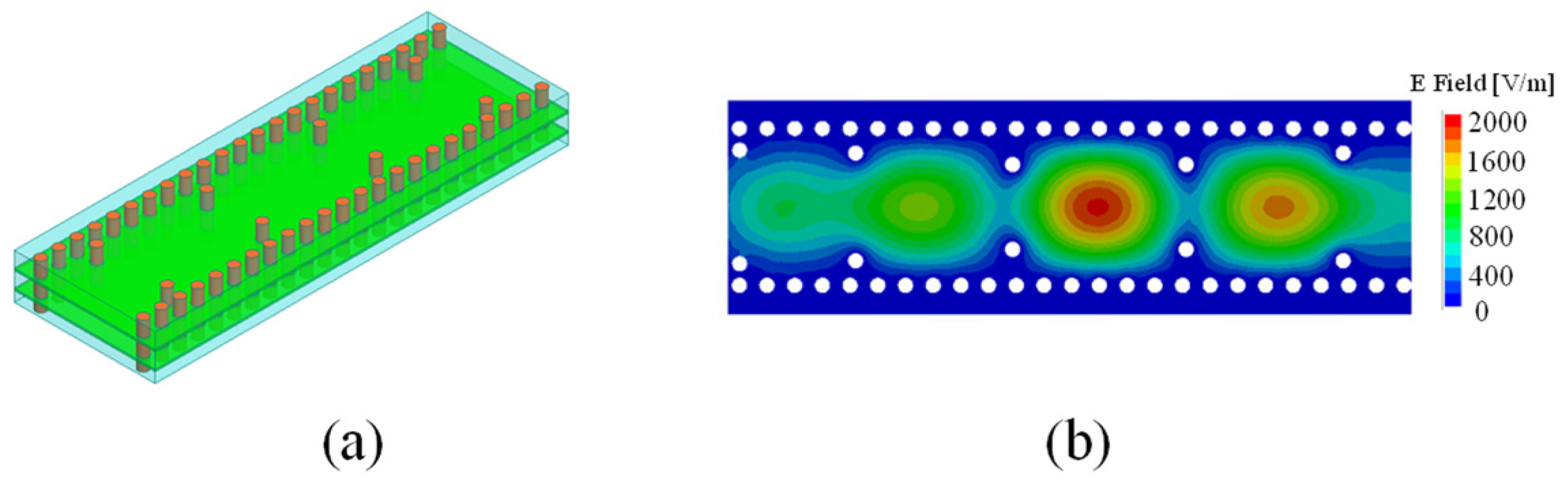 Electronics 13 03328 g003