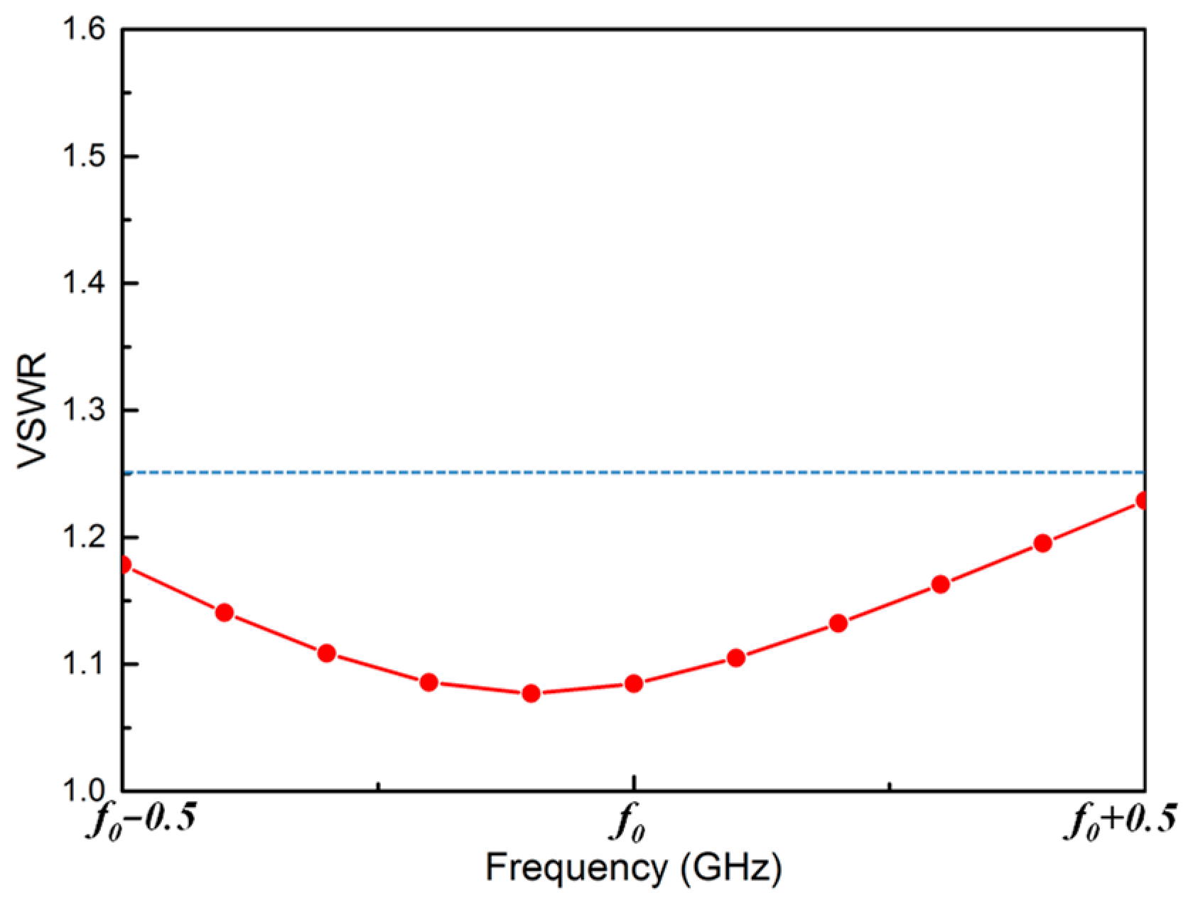 Electronics 13 03328 g007