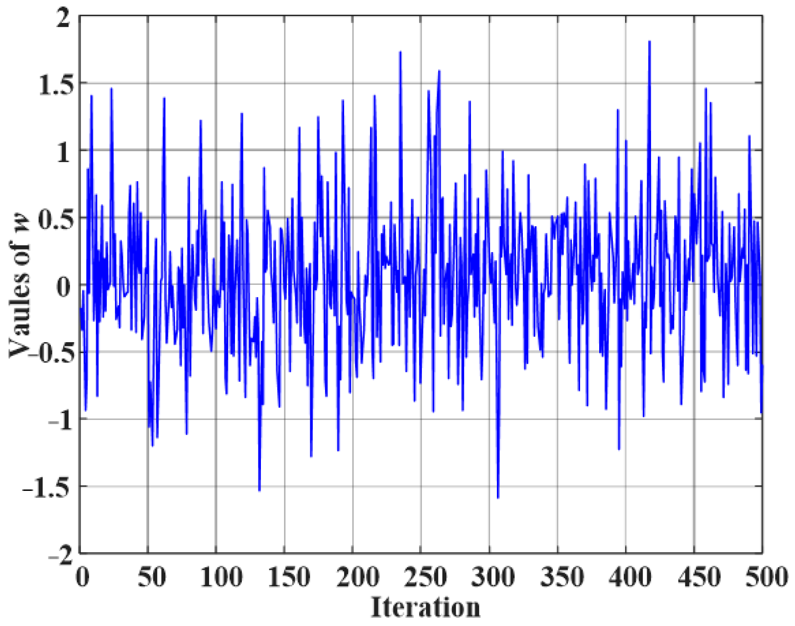 Electronics 13 03329 g002