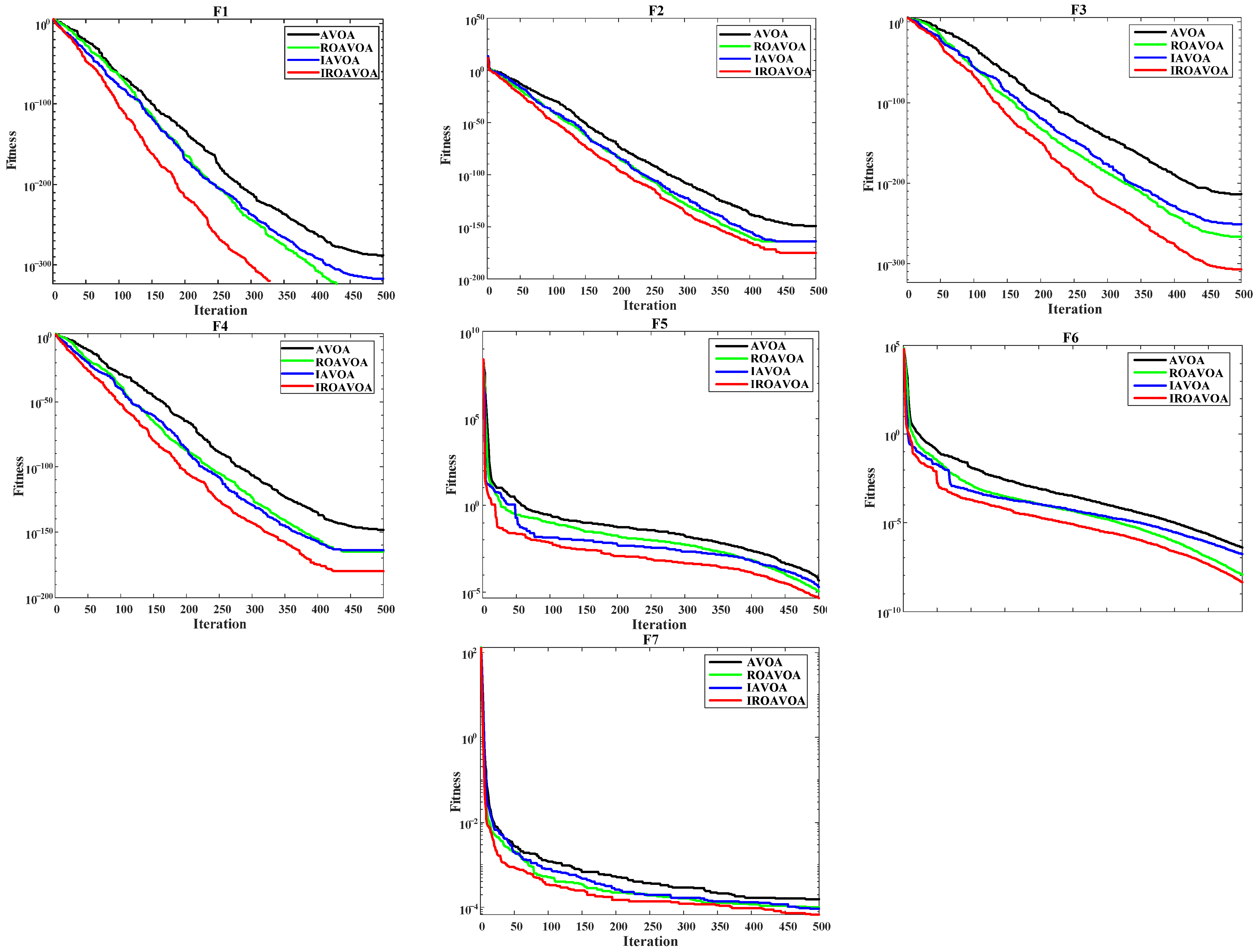 Electronics 13 03329 g005