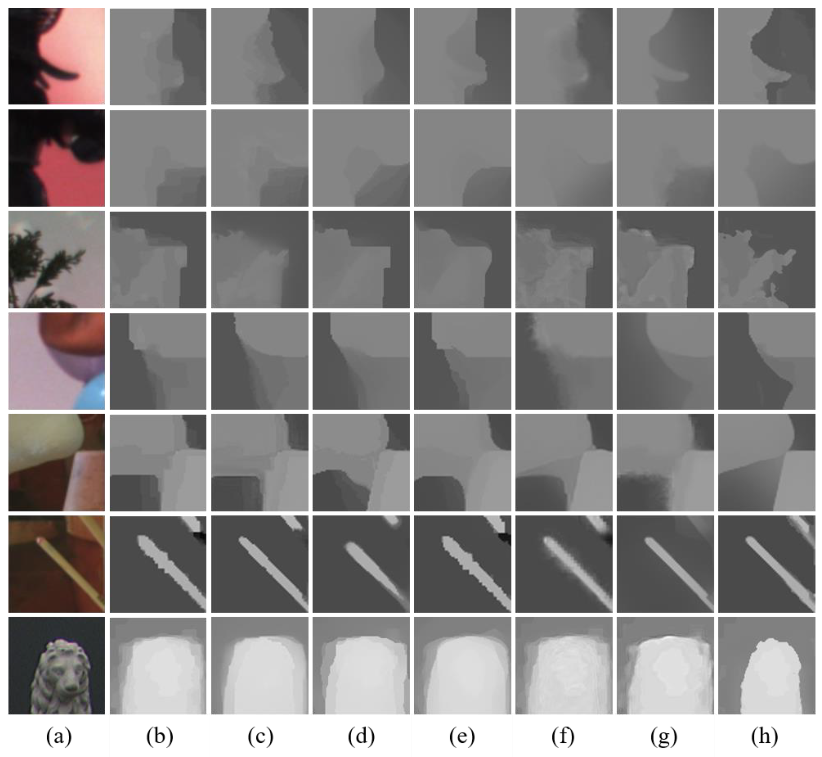 Electronics 13 03330 g005