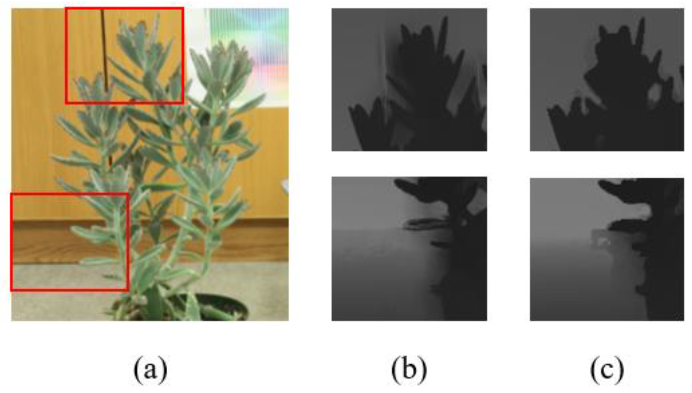 Electronics 13 03330 g009